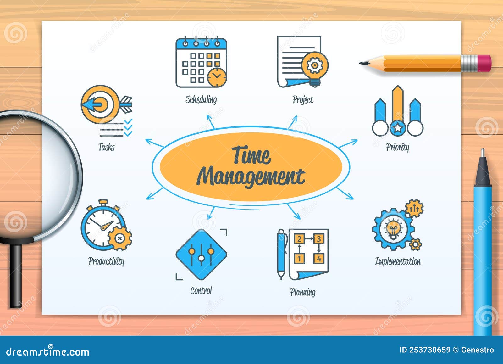 Time Management Chart with Icons and Keywords Stock Vector 