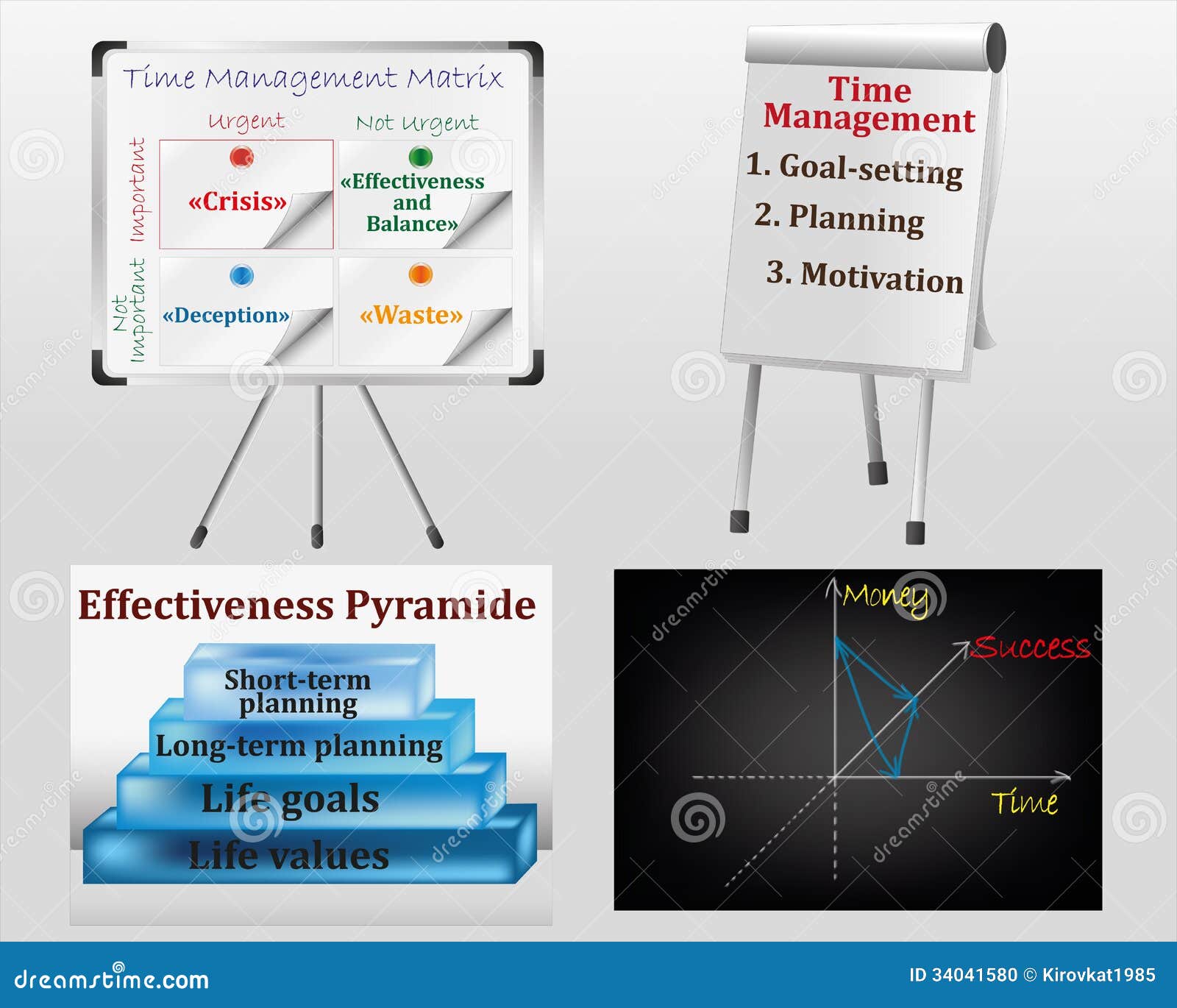 Time management stock vector. Illustration of goal, information 34041580
