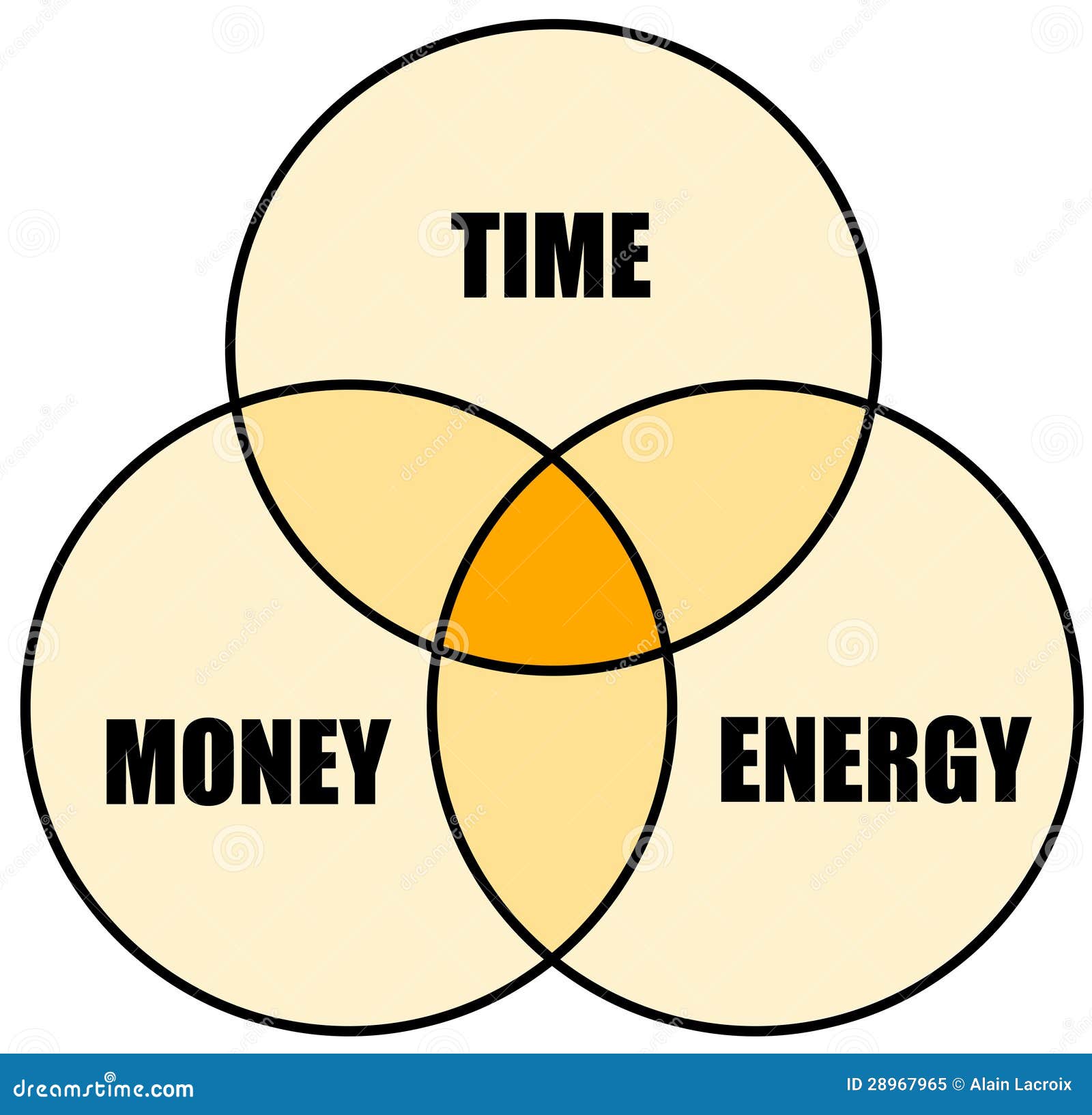 quantum cosmology the supersymmetric