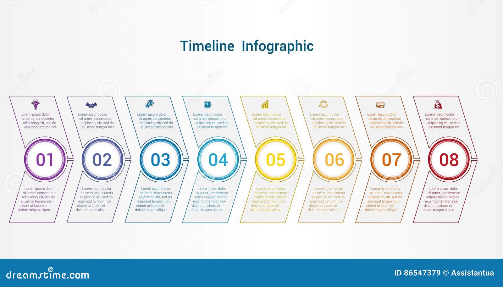 Timeline Chart Template