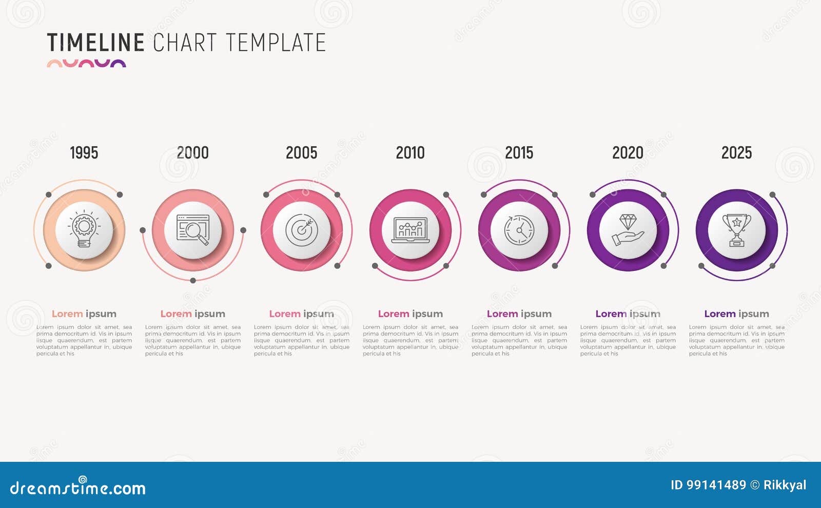 Timeline Chart Infographic Design For Data Visualization 7 Steps Stock