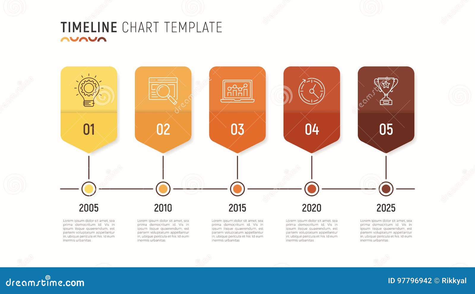 Timeline Chart Infographic Template For Data Visualization 5 St Stock