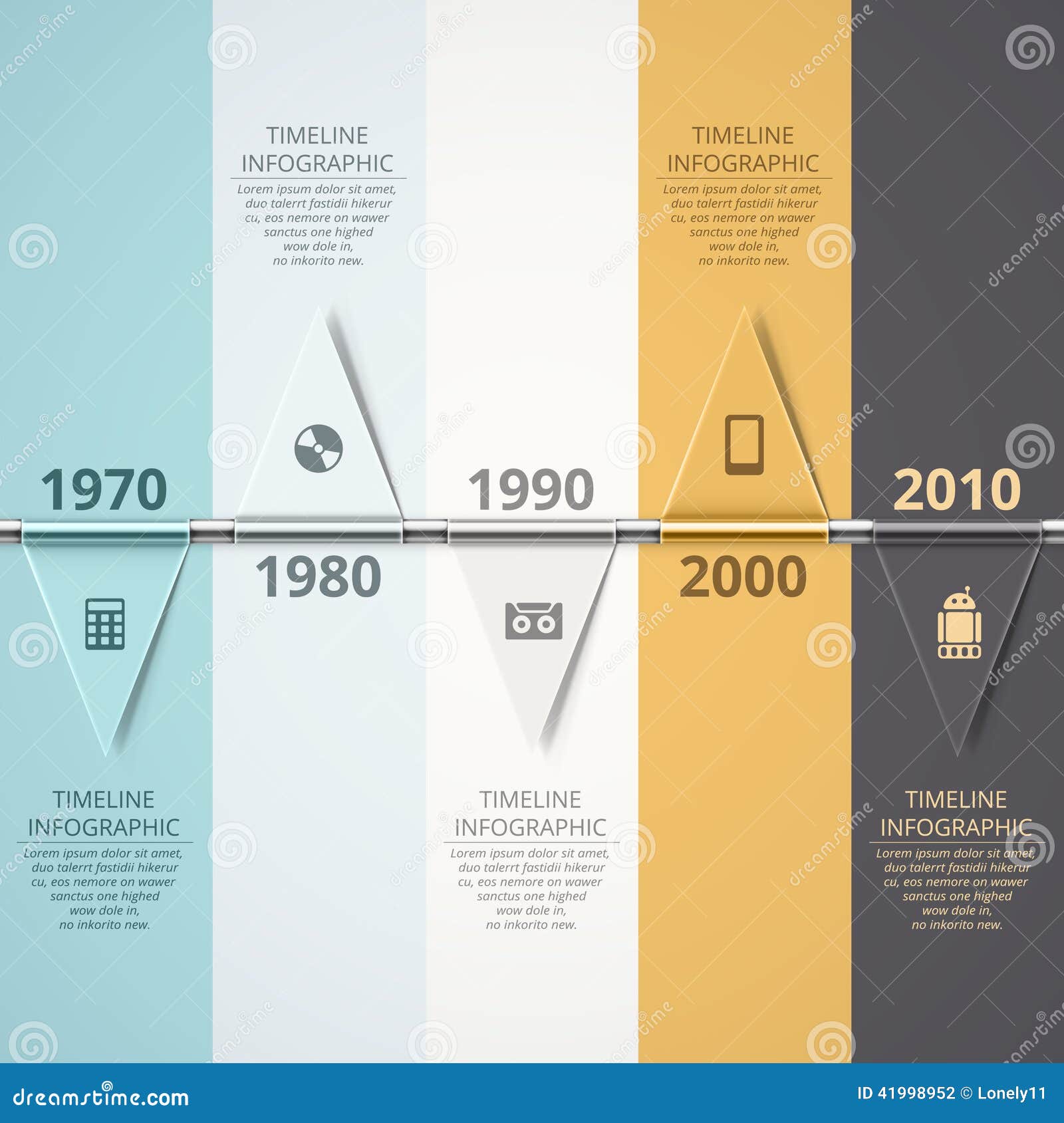 timeline infographic