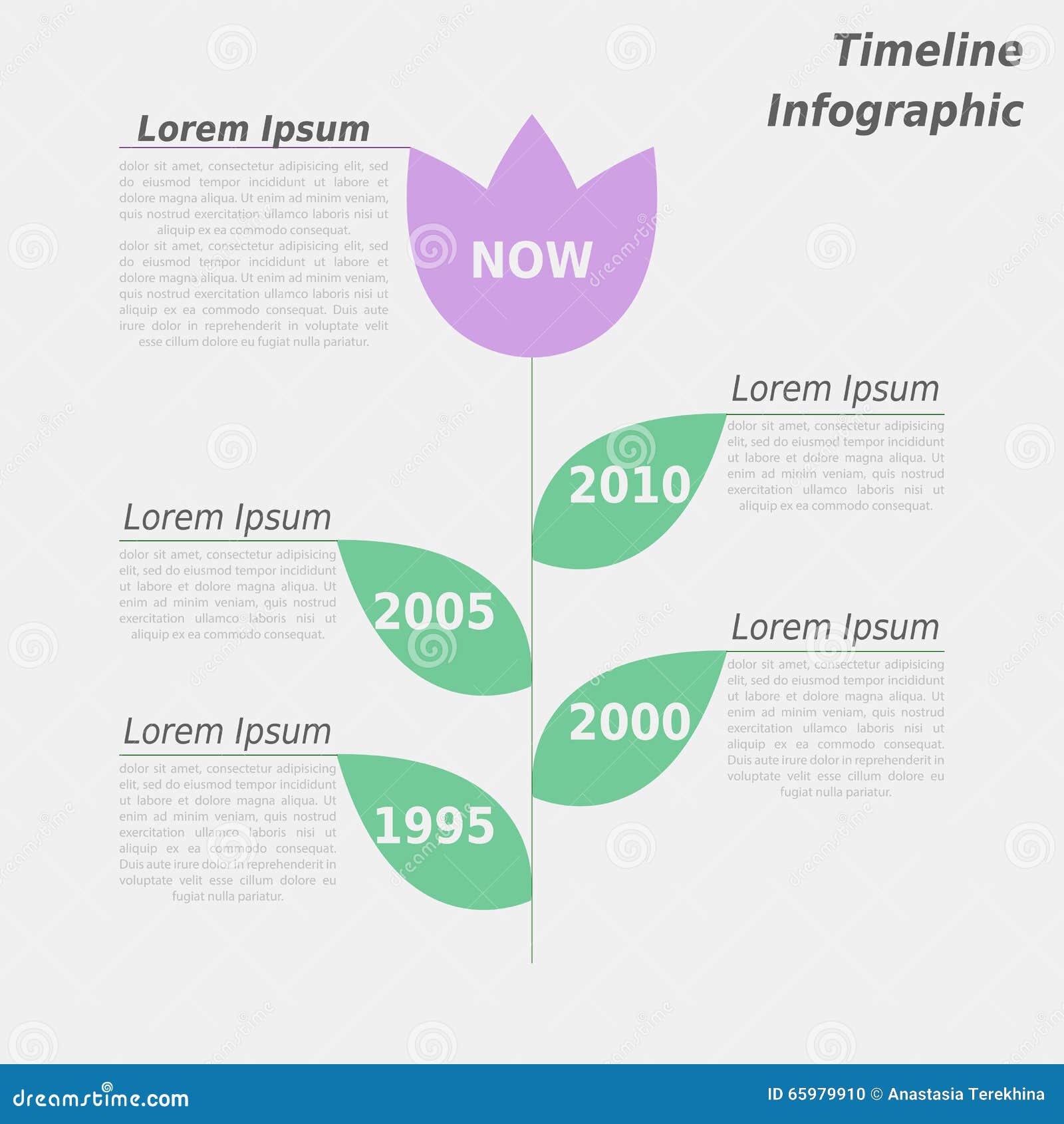 Flower Chart Design