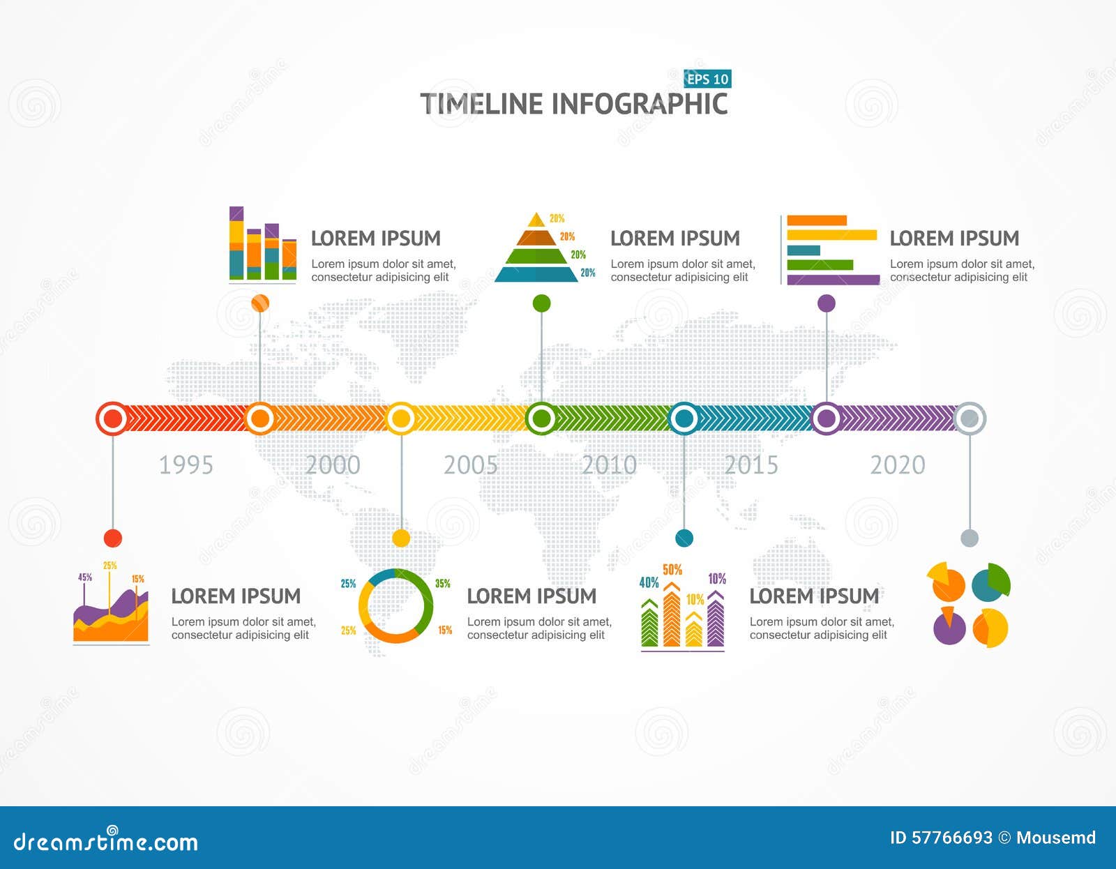 Timeline Infographic. Vector Stock Vector - Illustration of diagram ...