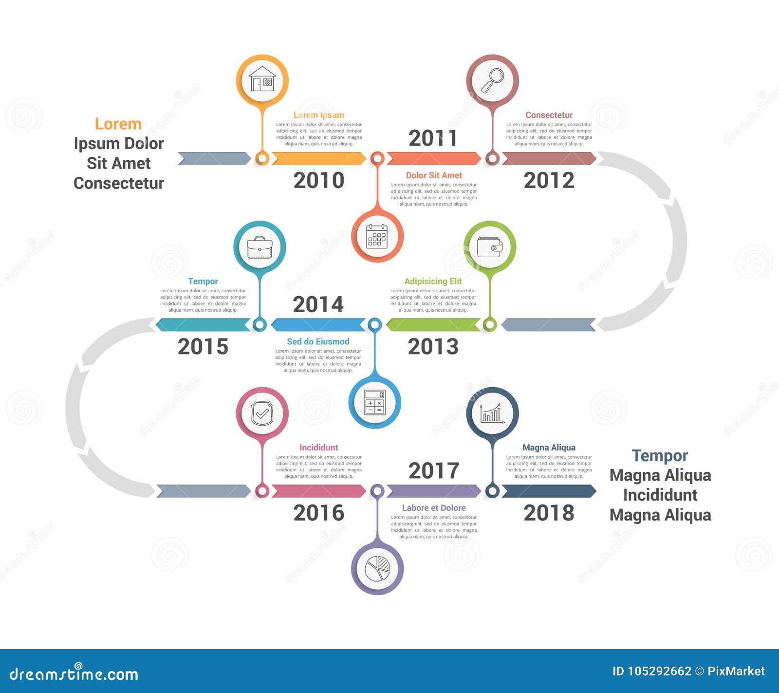 timeline infographics