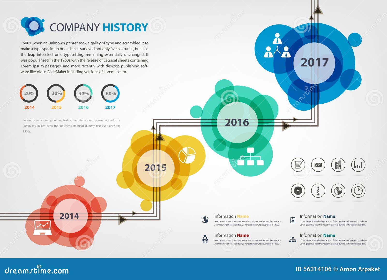 Timeline And Milestone Company History Infographic In Style Stock