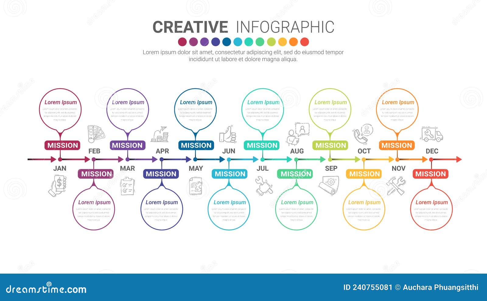 Timeline Presentation For 12 Months 1 Year Timeline Infographics