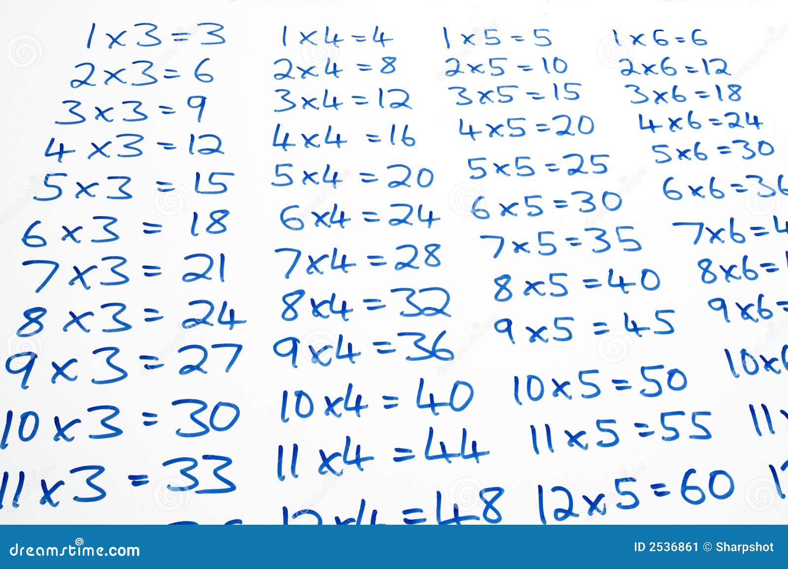 Learn multiplication with multiplication tables