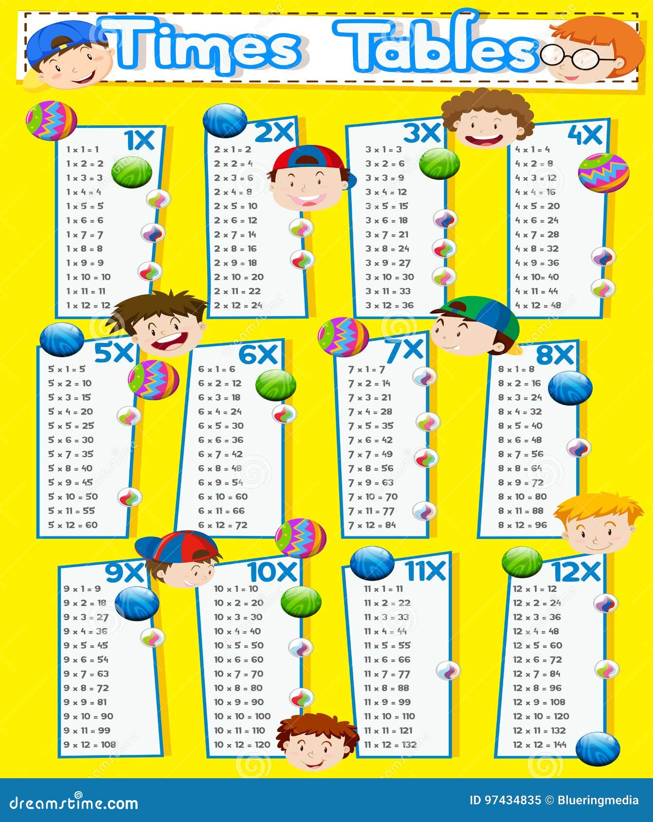 44 Times Table Chart