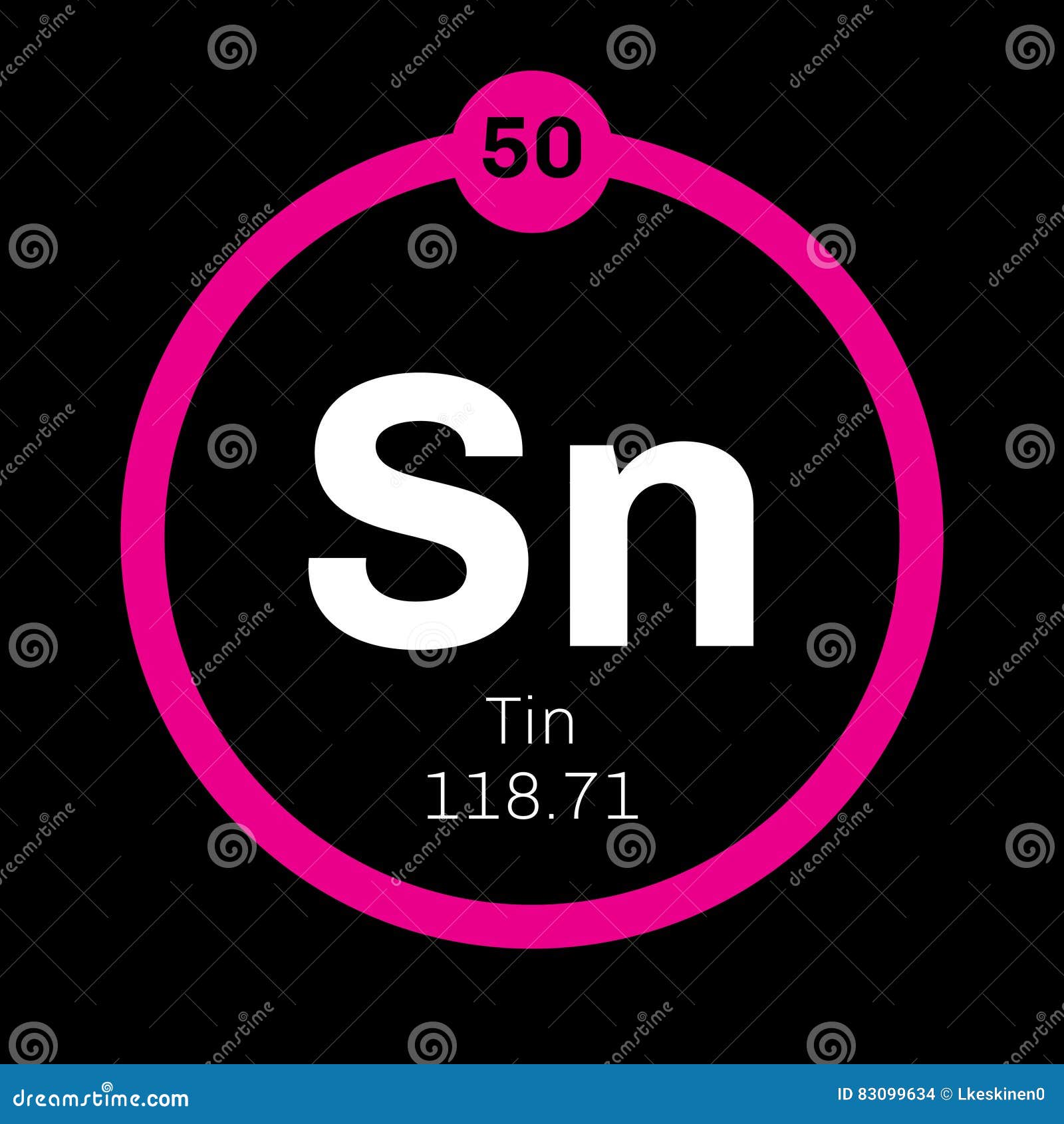 elements atomic mass table periodic Free Chemical Sn Royalty Element Tin Periodic Table elements atomic mass table periodic Free Chemical Sn Royalty Element Tin Periodic Table
