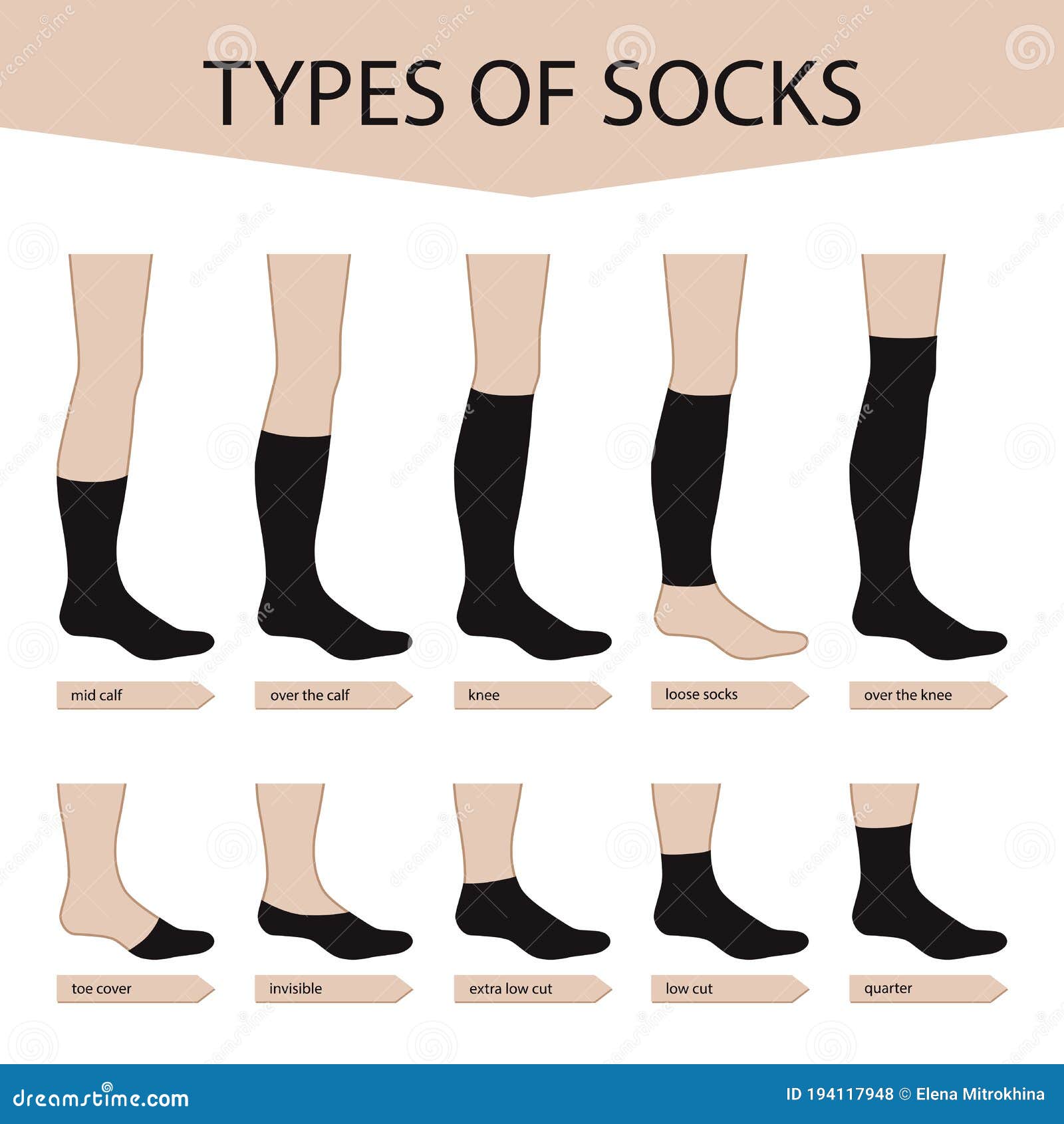 Brusc napoi napoi napoi Parte Impuls Tipos De Calcetas Schimb the-ultimate-socks-fashion-vocabulary-en-rie-fashion-terminology