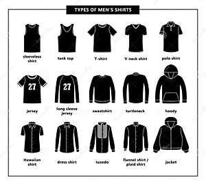 Tipos De Las Camisas De Los Hombres Ilustraci n Del Vector Tipos De Las Camisas De Los Hombres Ilustraci n Del Vector