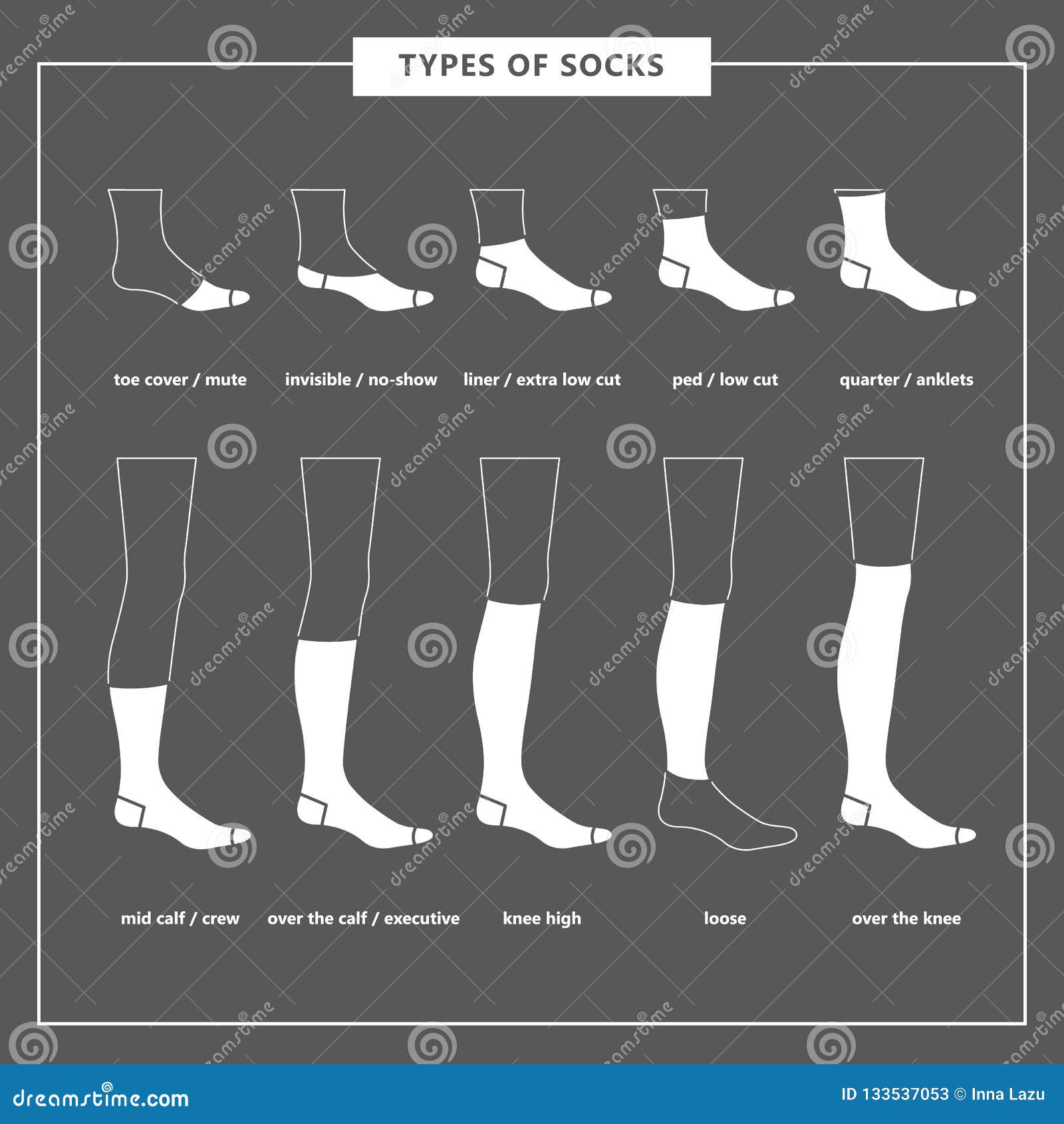 Tipos De Sistema De Los Calcetines Ilustraci n Del Vector Ilustraci n tipos-de-sistema-de-los-calcetines-ilustraci-n-del-vector-ilustraci-n