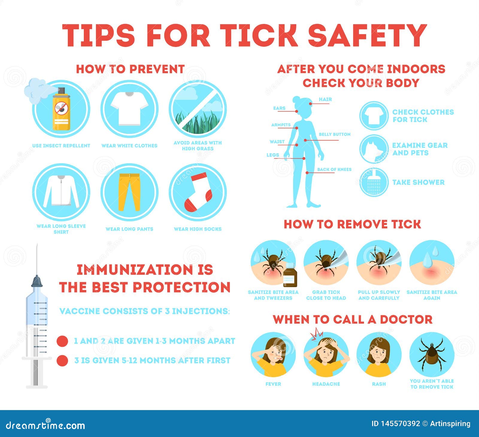 tips for tick safety infographic. how to protect skin