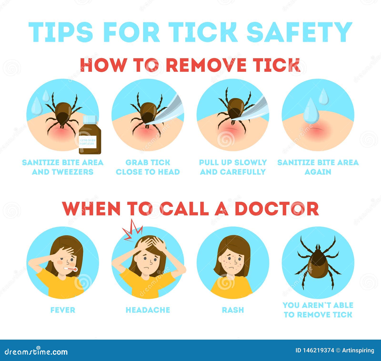 tips for tick safety infographic. how to remove mite