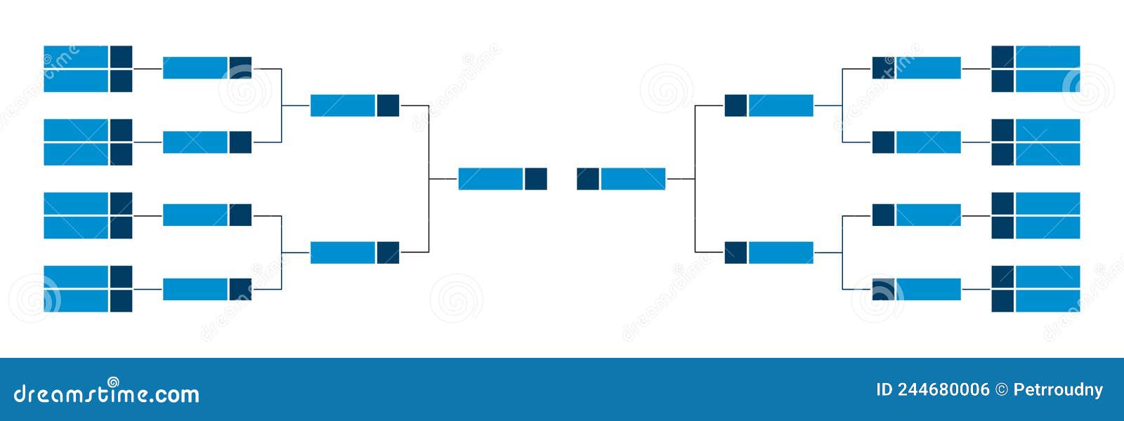 Ector Championship Single Elimination Tournament Bracket Or Tree