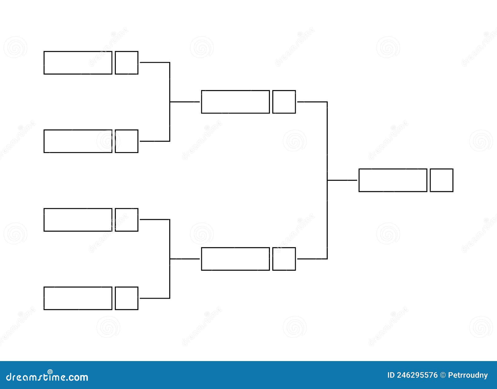 Single-Elimination Bracket