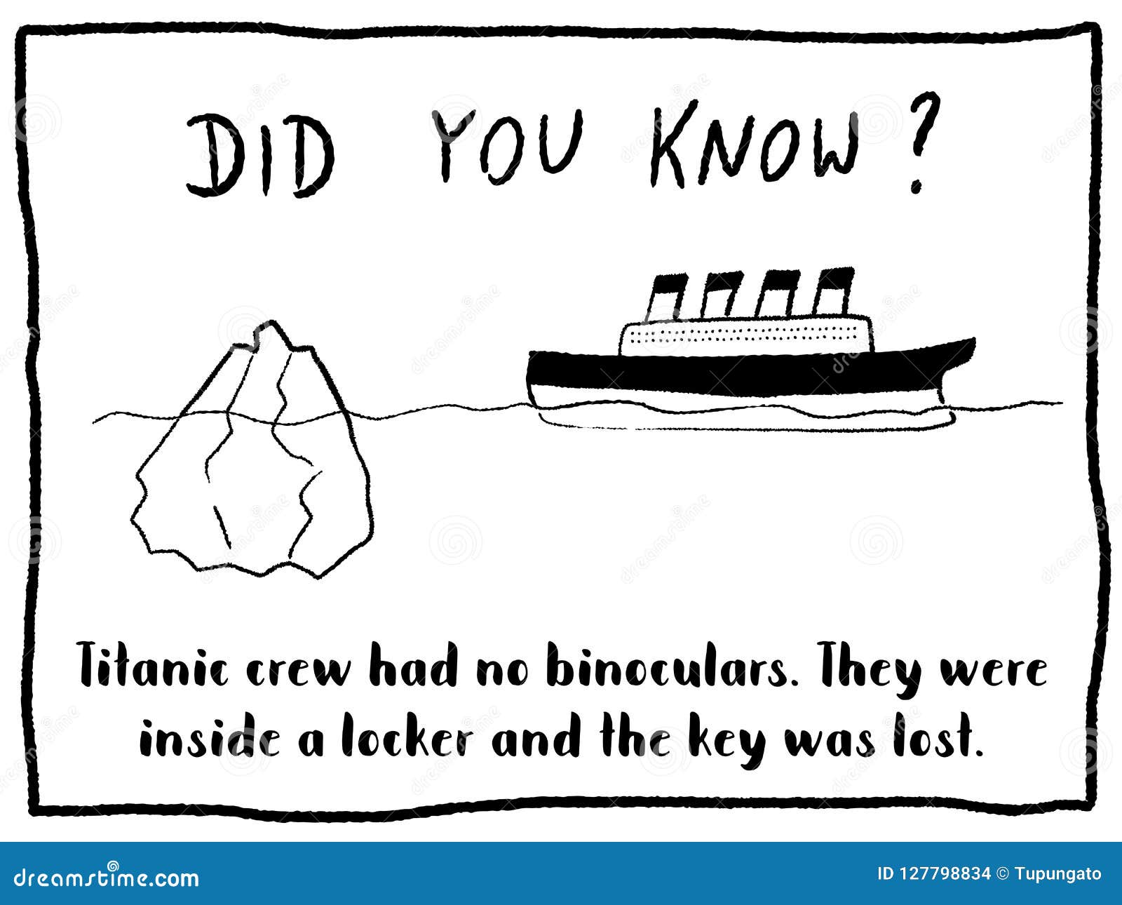 Titanic Ship Fact Stock Vector Illustration Of Series 127798834