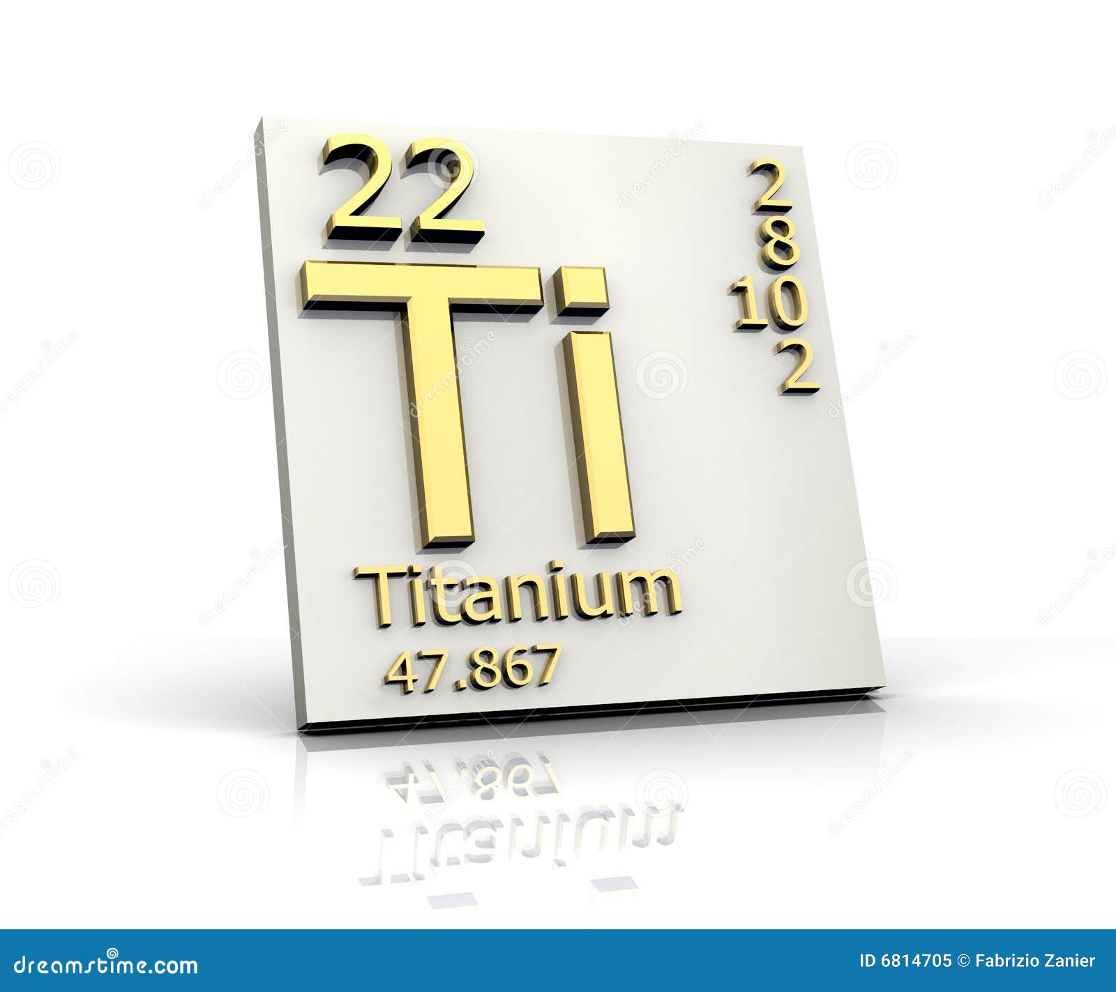 titanium form periodic table of s