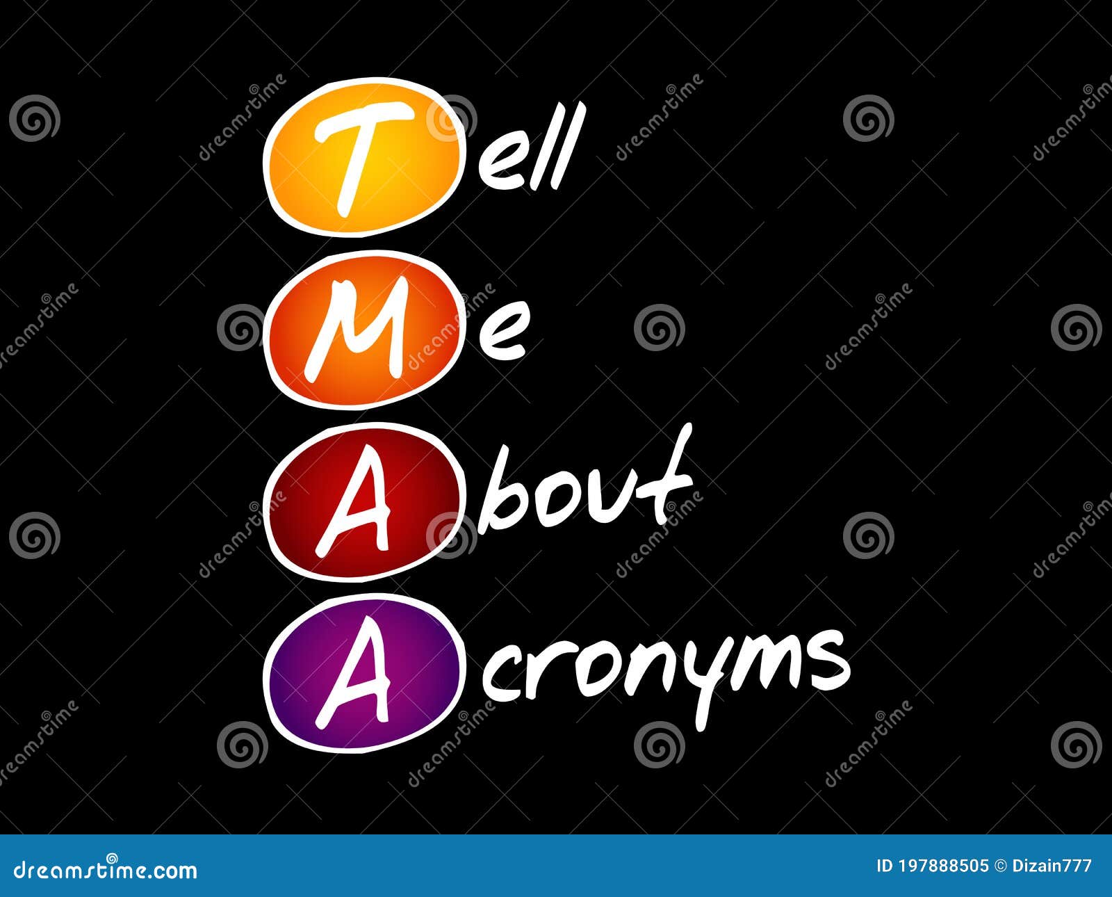 TMAA Tell Me about Acronyms, Acronym Stock Illustration