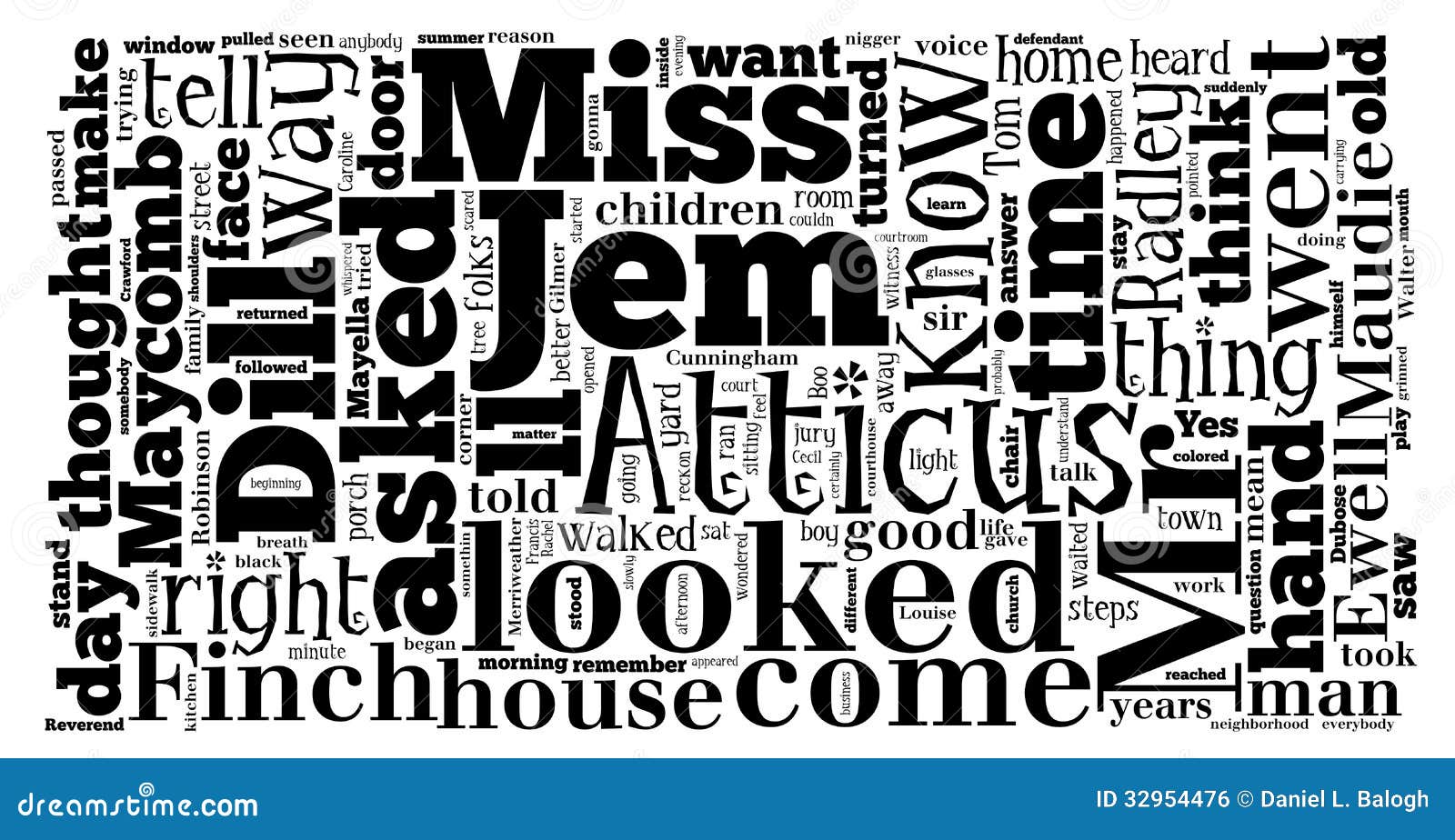 to kill a mockingbird, word cloud