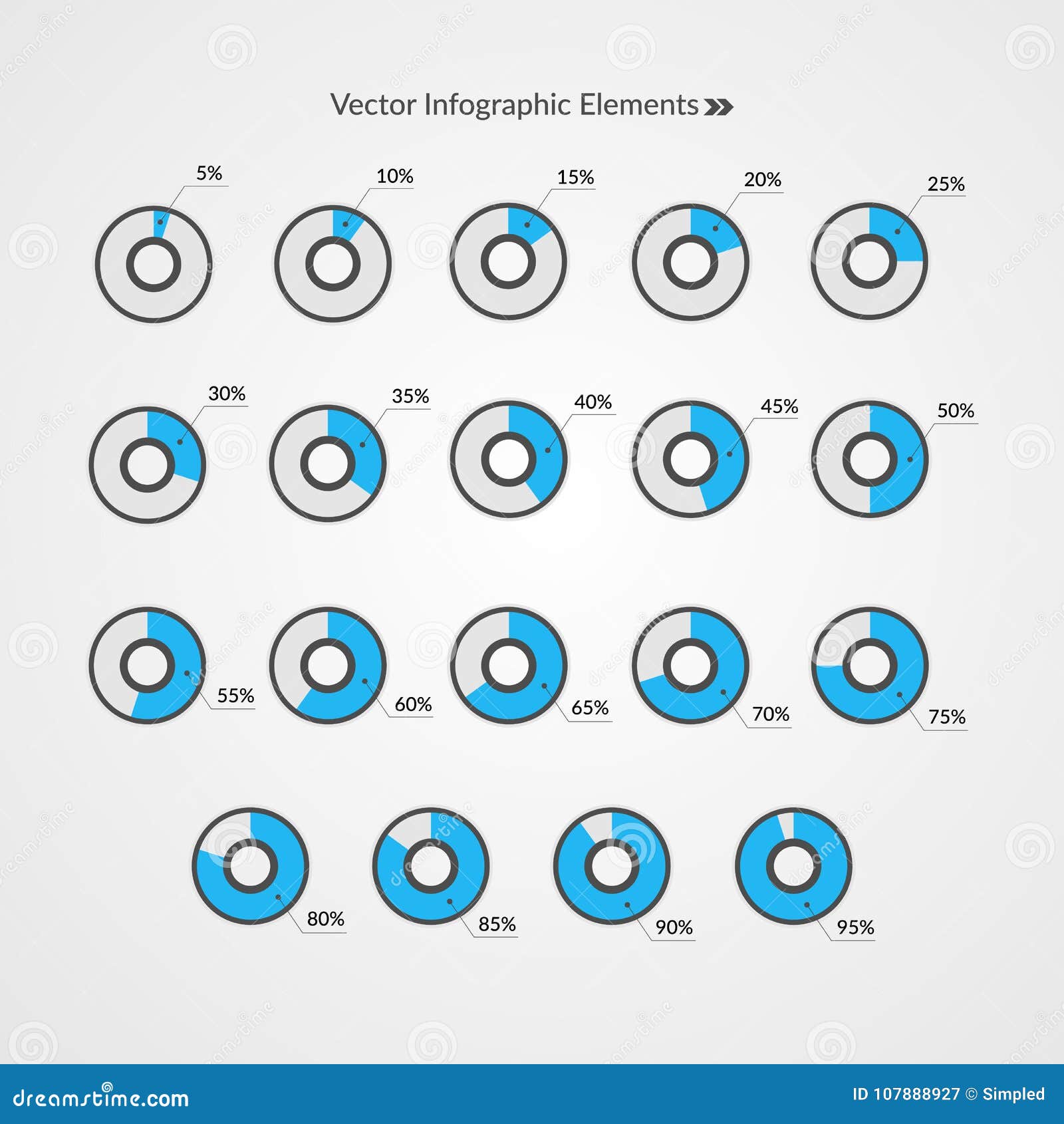 30 45 60 Chart