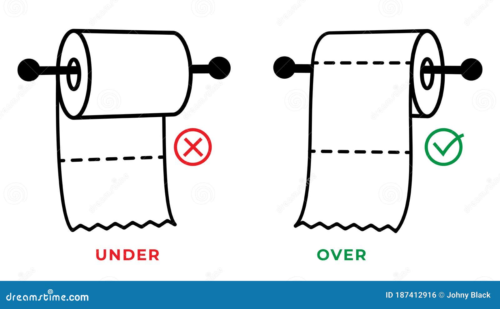 Toilet paper roll in the under and over position into the holder. 
