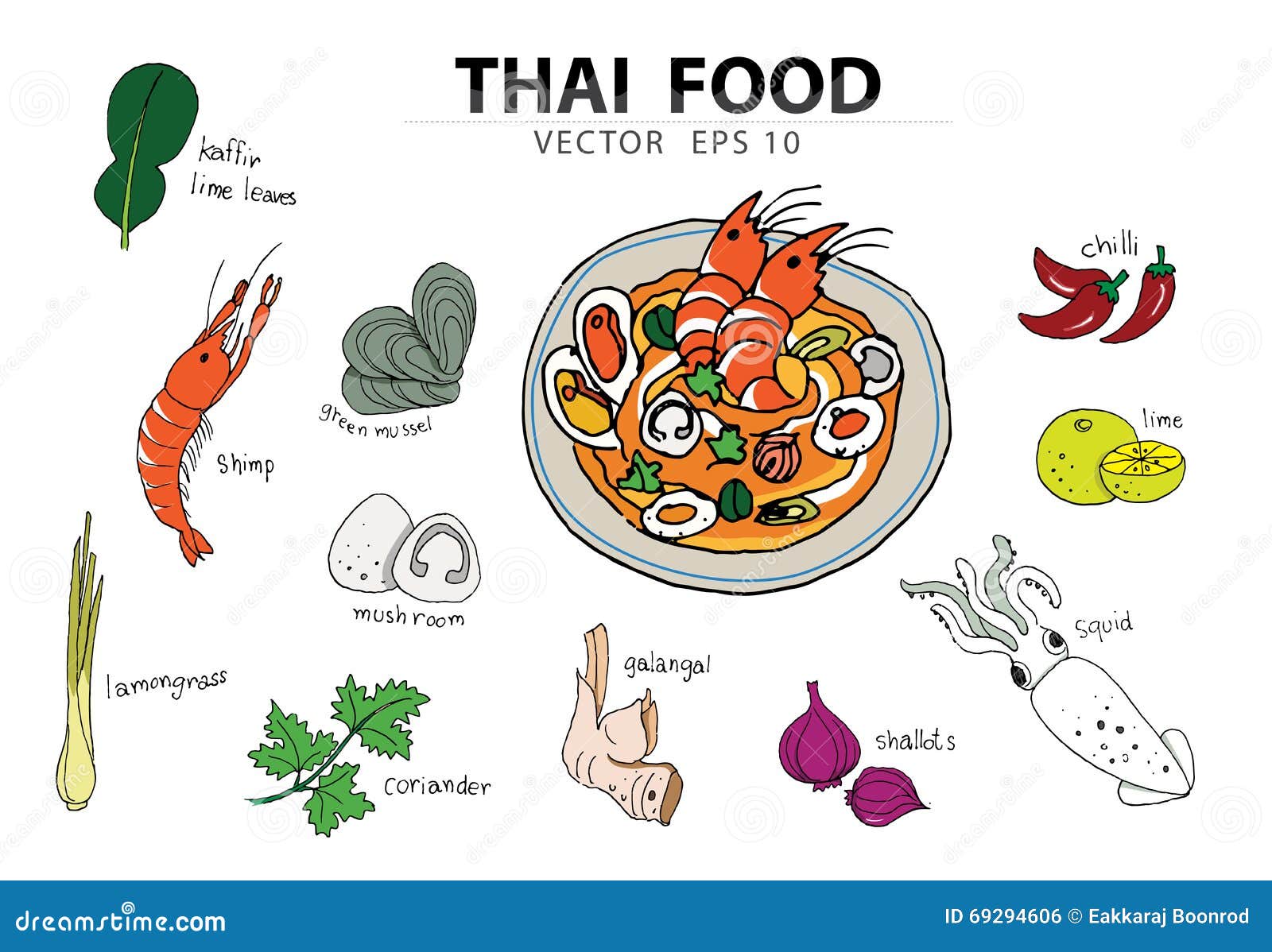 clipart cartoon thai - photo #44