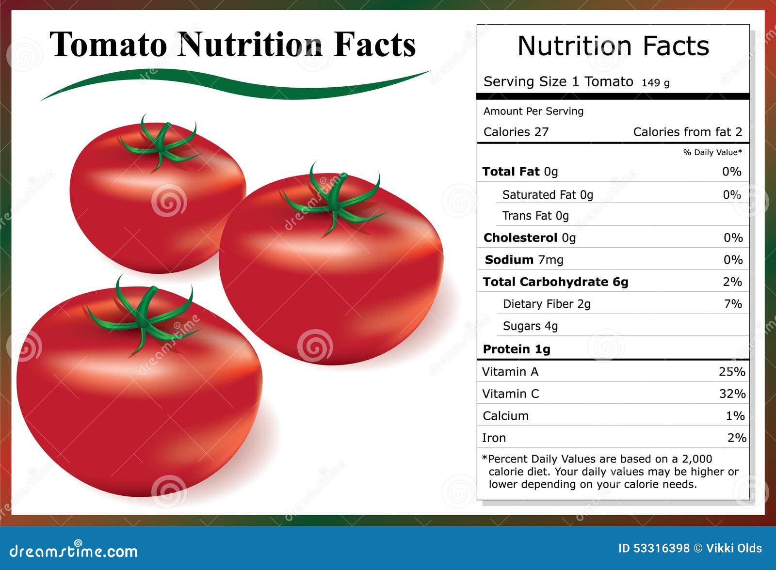 Tomato Nutrition Facts Vector Illustration | CartoonDealer.com #39281562