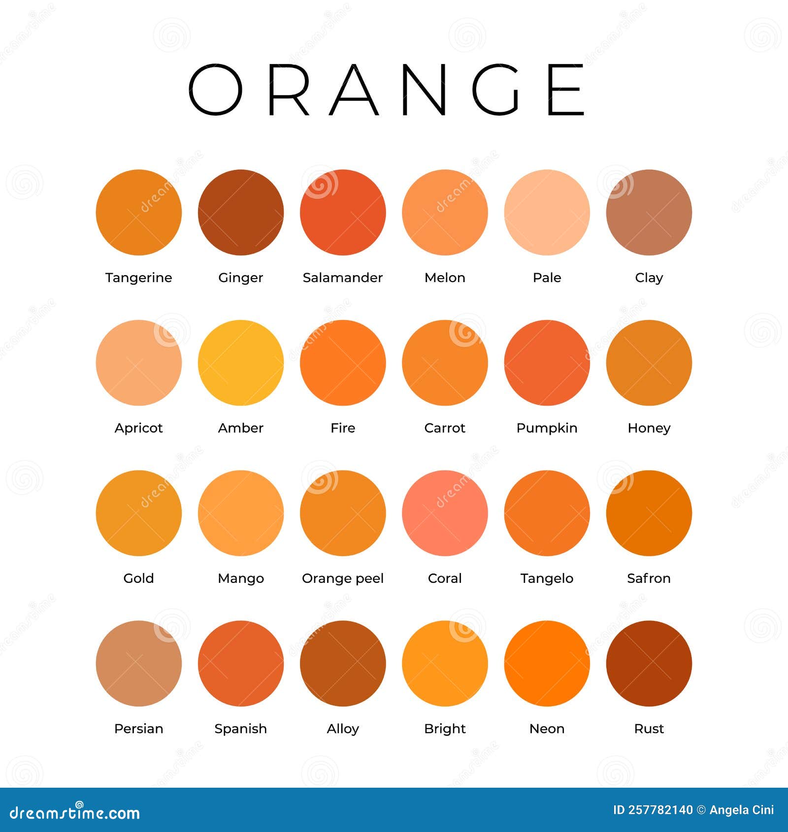 Tonos Naranjas Cambia La Paleta Con Nombres Ilustración del Vector