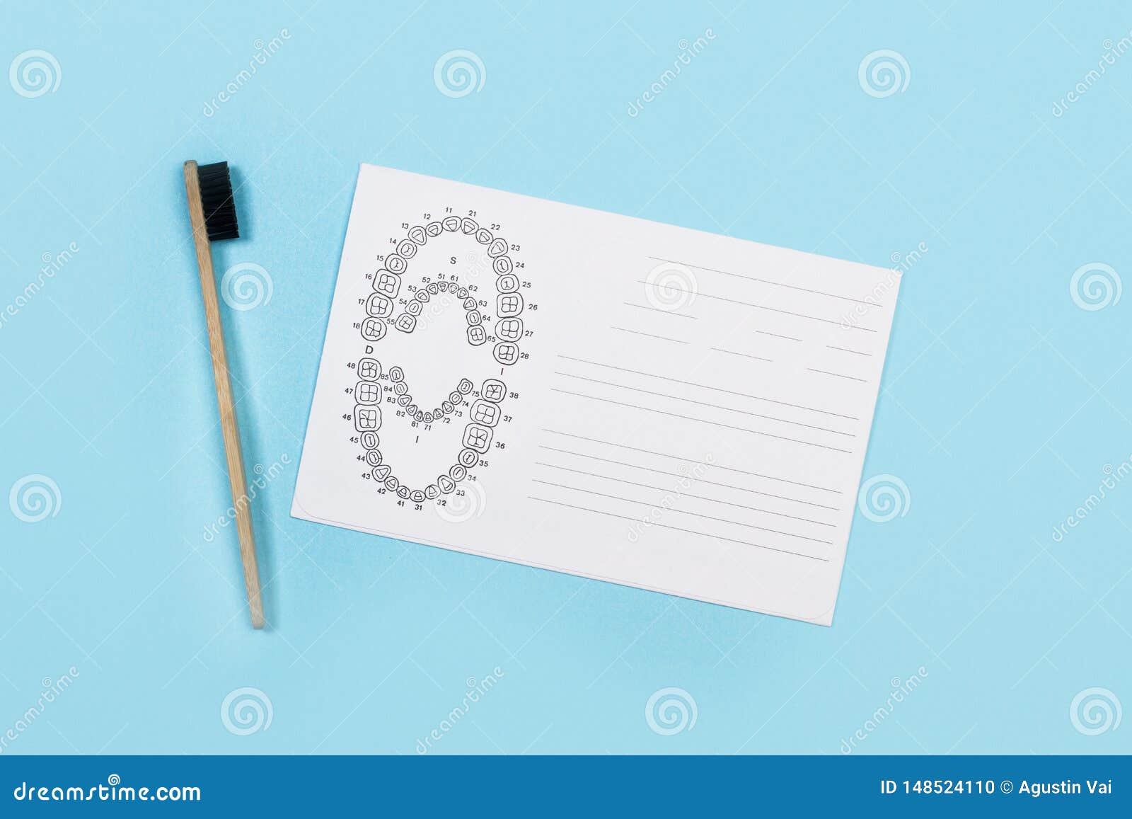 How Are Teeth Numbered On A Dental Chart