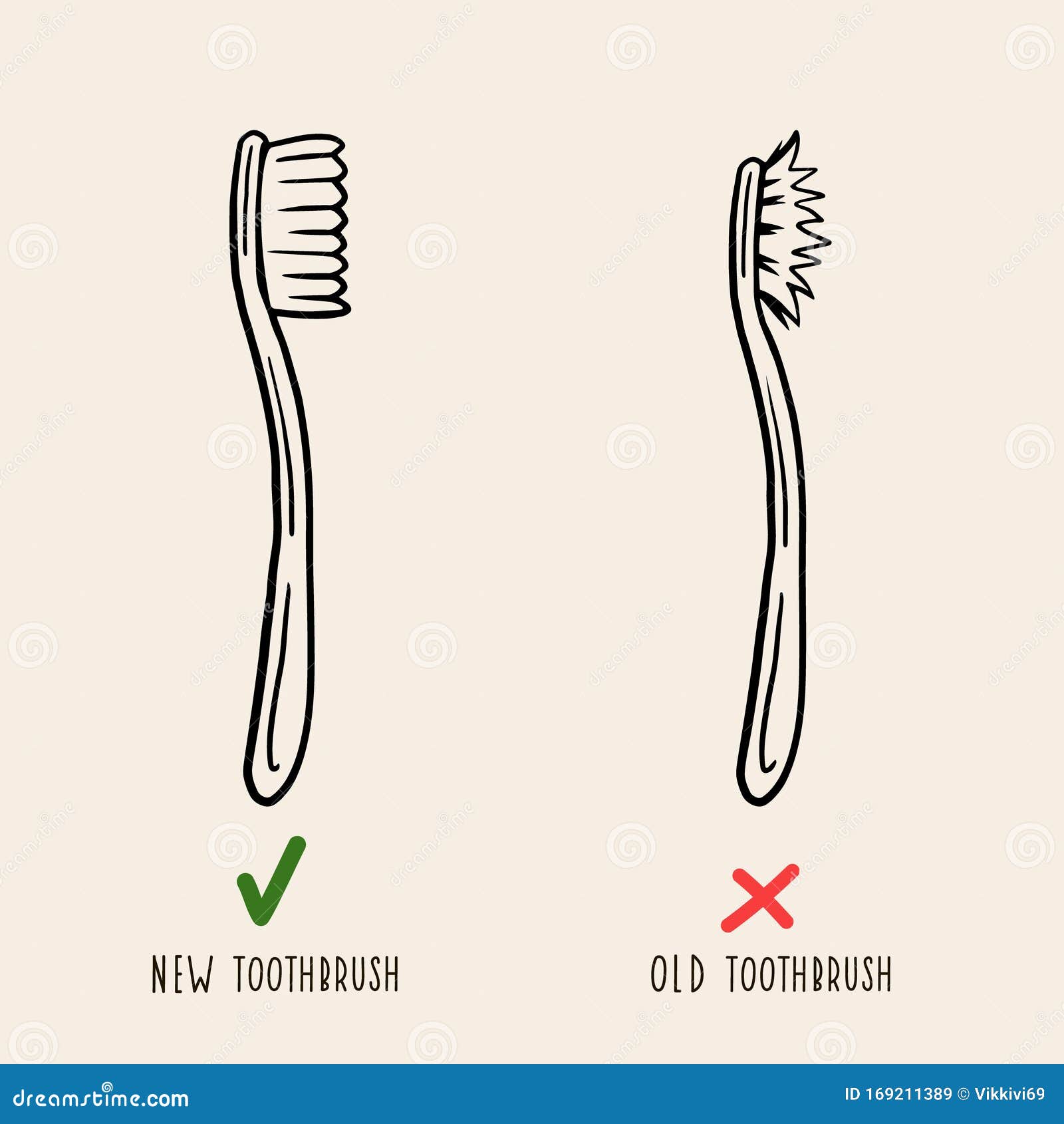 toothbrushes clipart house