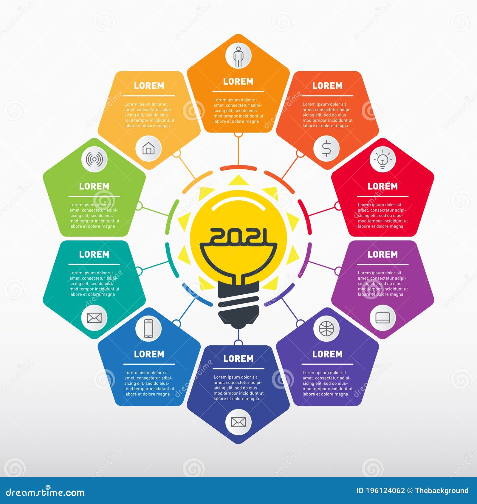 Top 10 Business Ideas in 2021. Promising Areas in Business and Technology. Modern Solutions in Management Sphere Stock Vector - Illustration of concept, round: 196124062