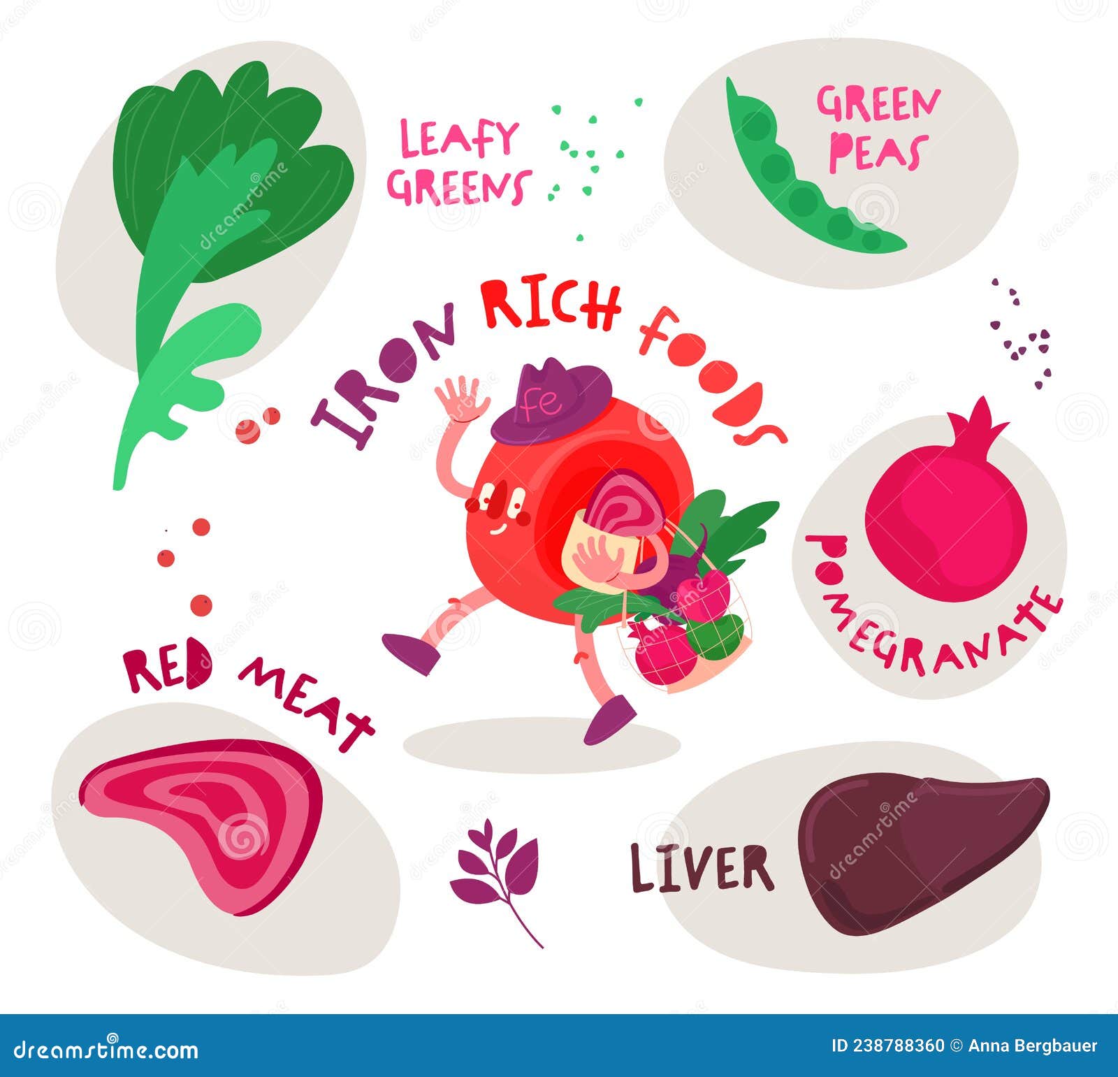 top iron rich foods. medical infographic in trendy style.