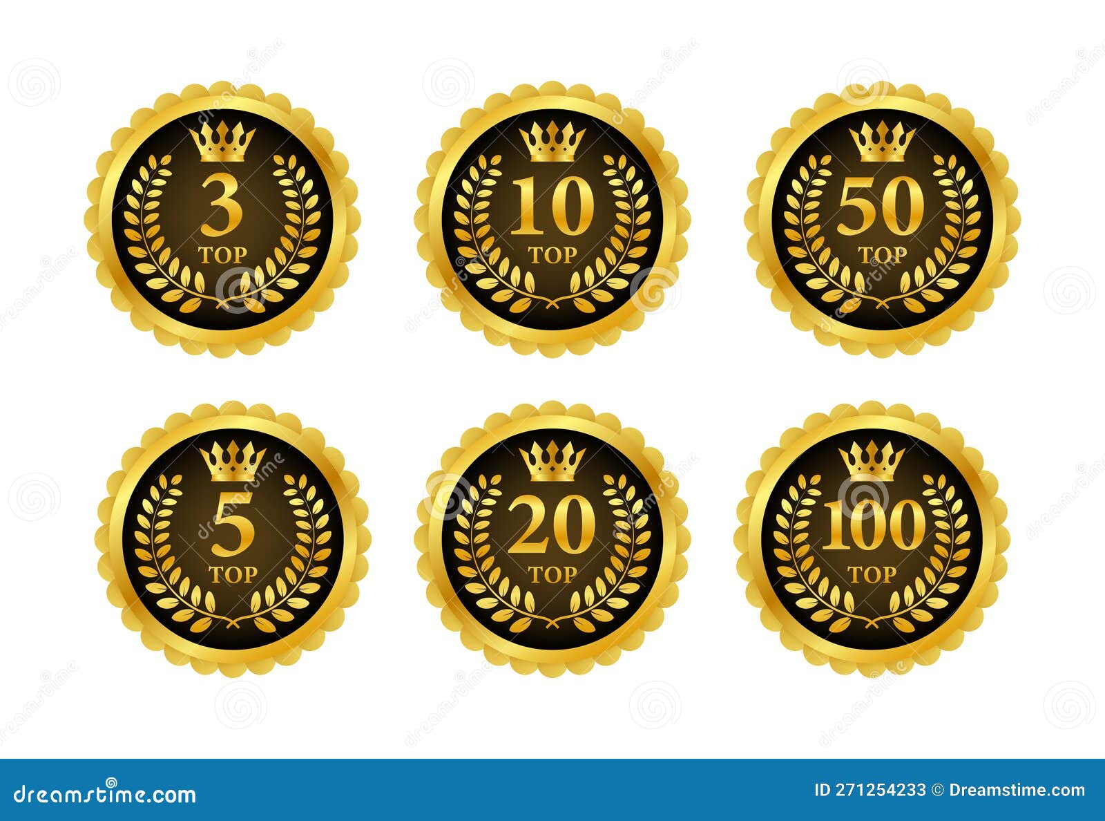 Top 3, 5, 10, 20, 50, 100 Rating Chart. Best in the Ranking. Stock