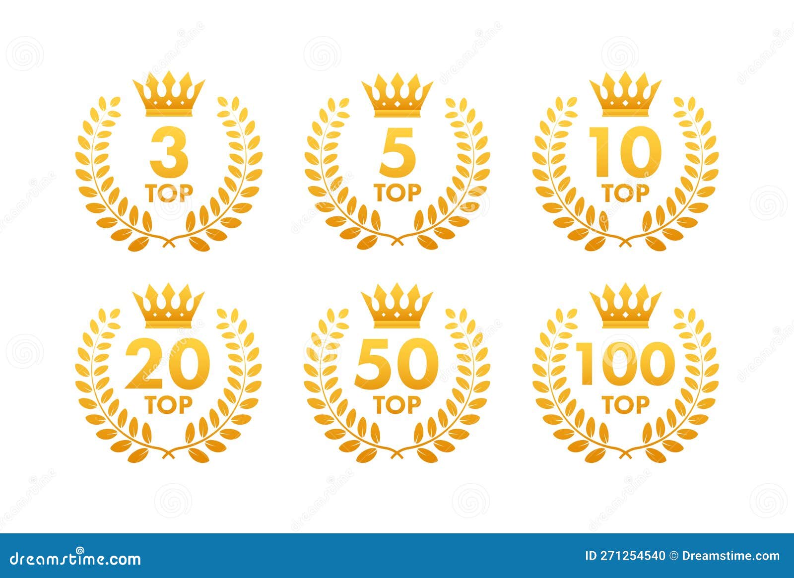 Top 3, 5, 10, 20, 50, 100 Rating Chart. Best in the Ranking. Stock