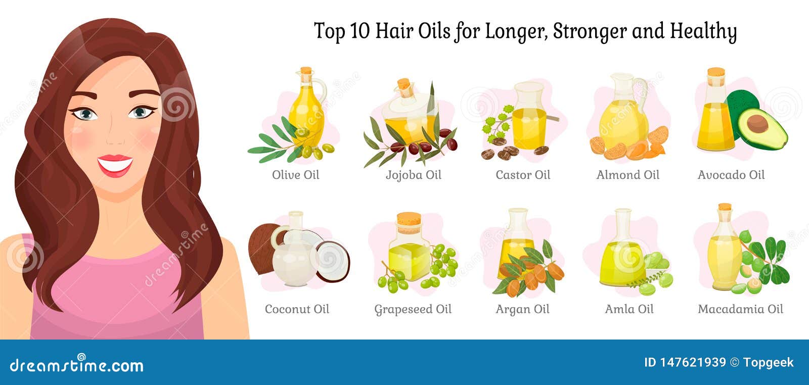 Top 10 Hair Oils Advert Vector Woman and Fruits Stock Vector - Illustration  of attractive, character: 147621939