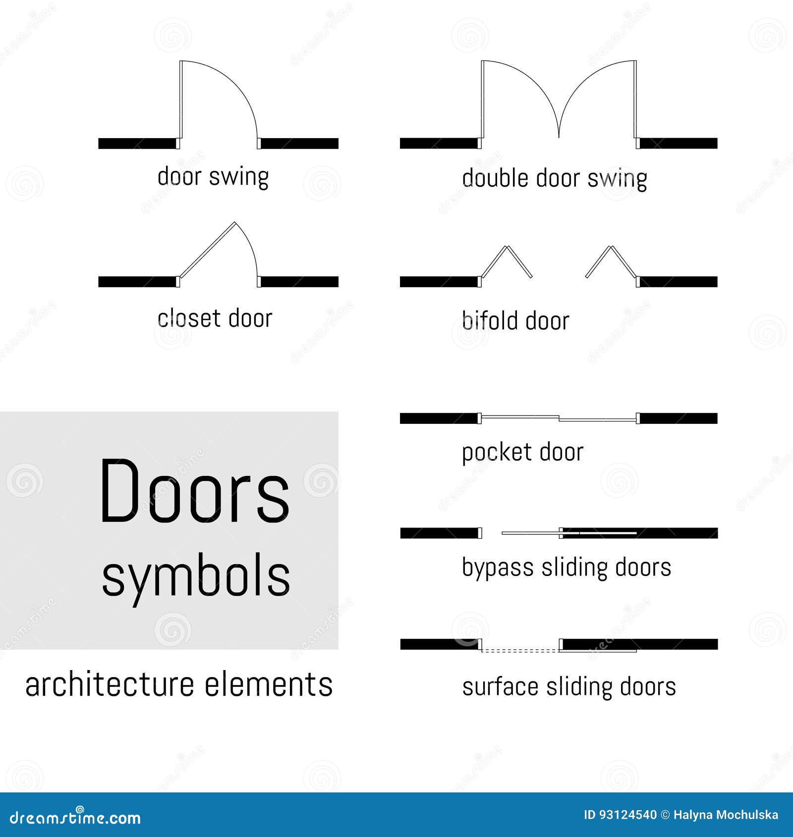 Top View Construction Symbols Used In Architecture Plans Graphic