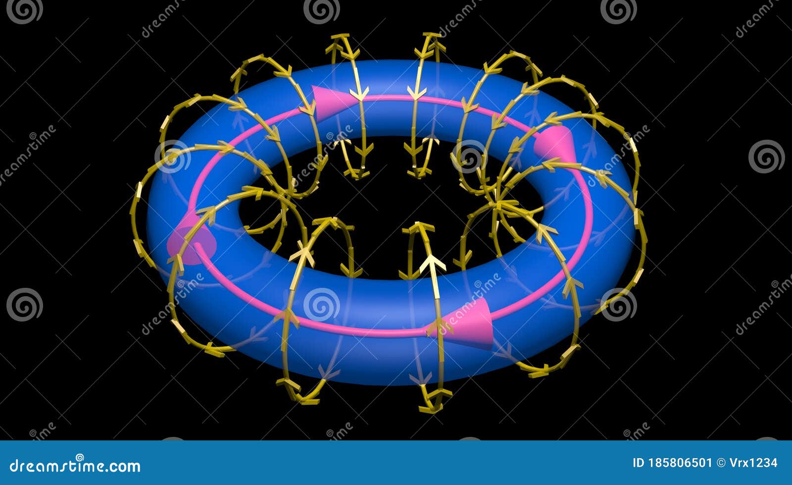 Toroidal Magnetic Field Lines . Fusion Energy.Circular Rings Flow Stock  Illustration - Illustration of fusion, arrows: 185806501