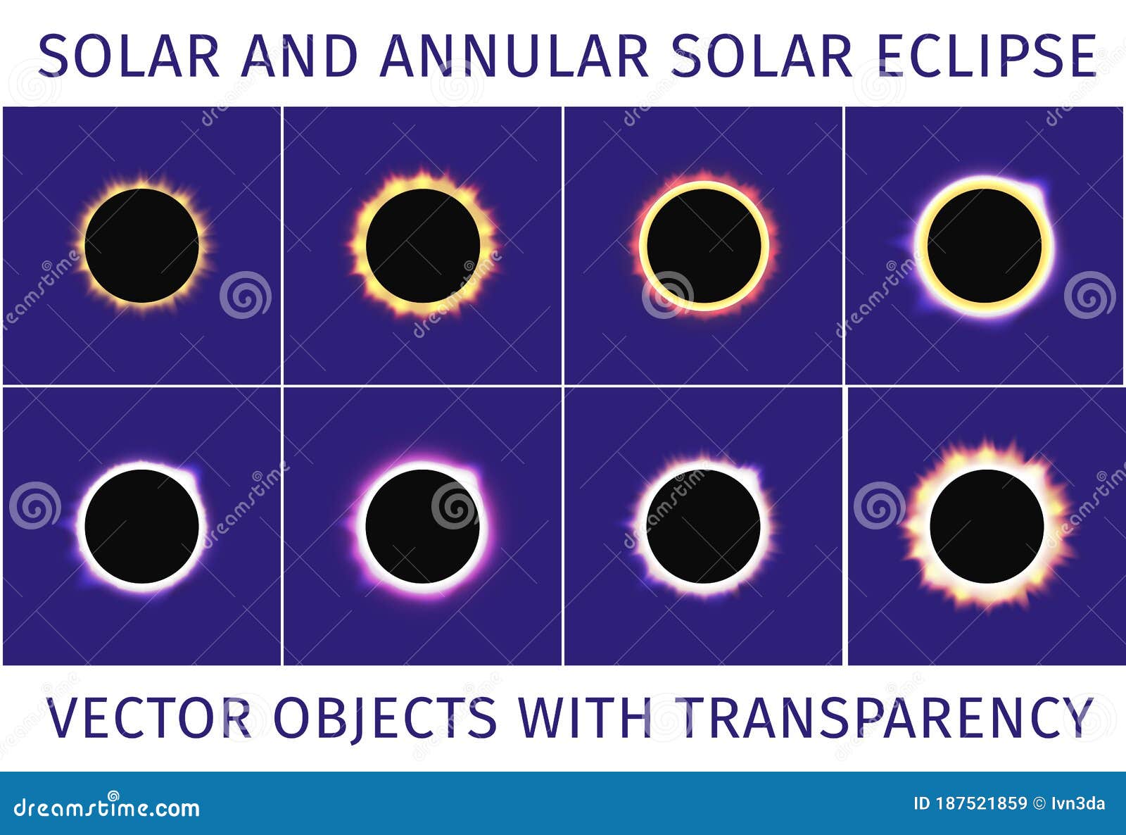 Total and Annular Solar Eclipse. Set of Different Eclipses with