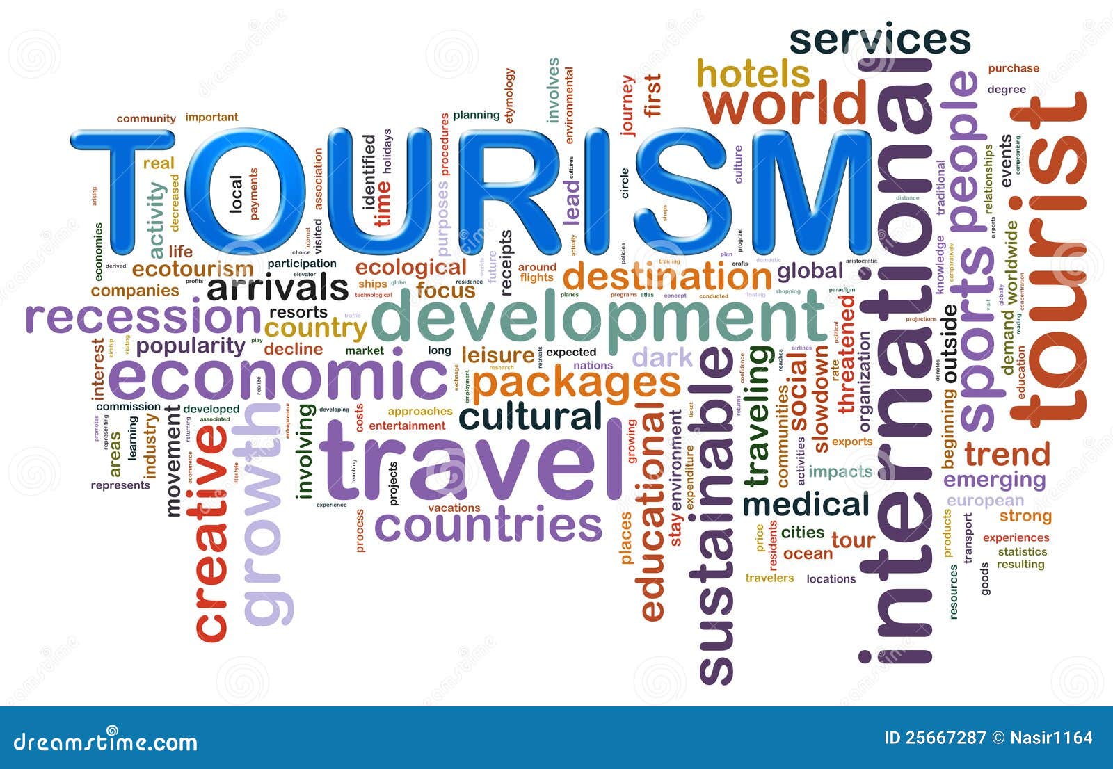 words related to tourism