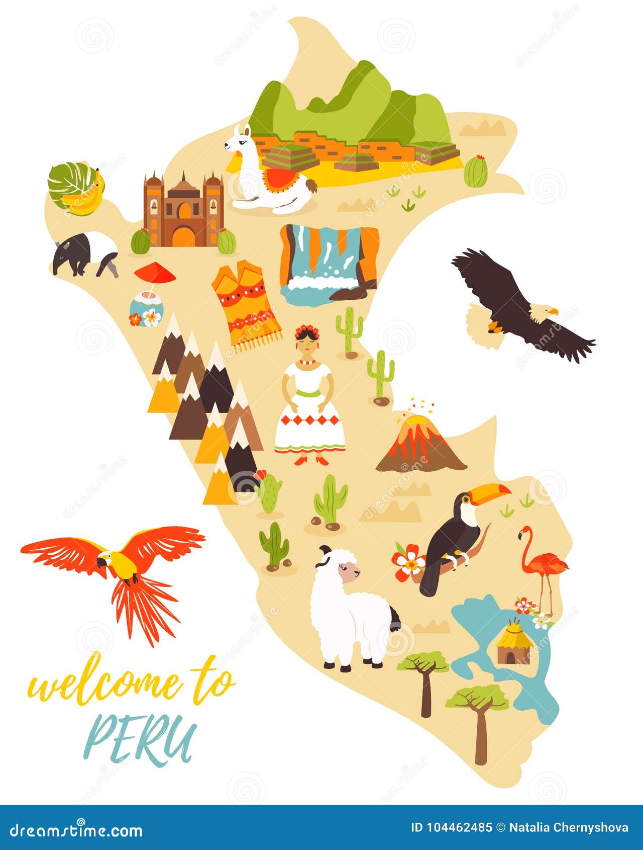 Tourist Map of Peru with Different Landmarks Stock Vector ...