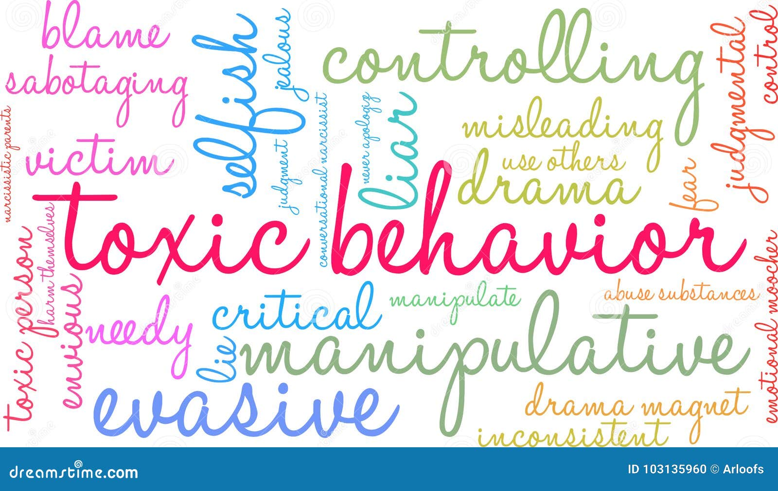 Toxic Behavior Word Cloud stock illustration. Illustration of behavior