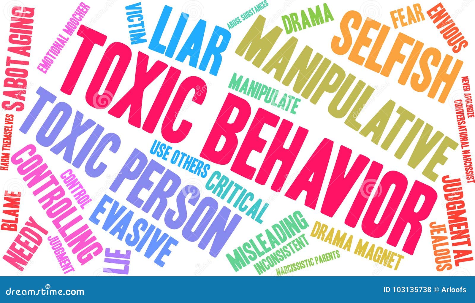 Toxic Behavior Word Cloud stock illustration. Illustration of never
