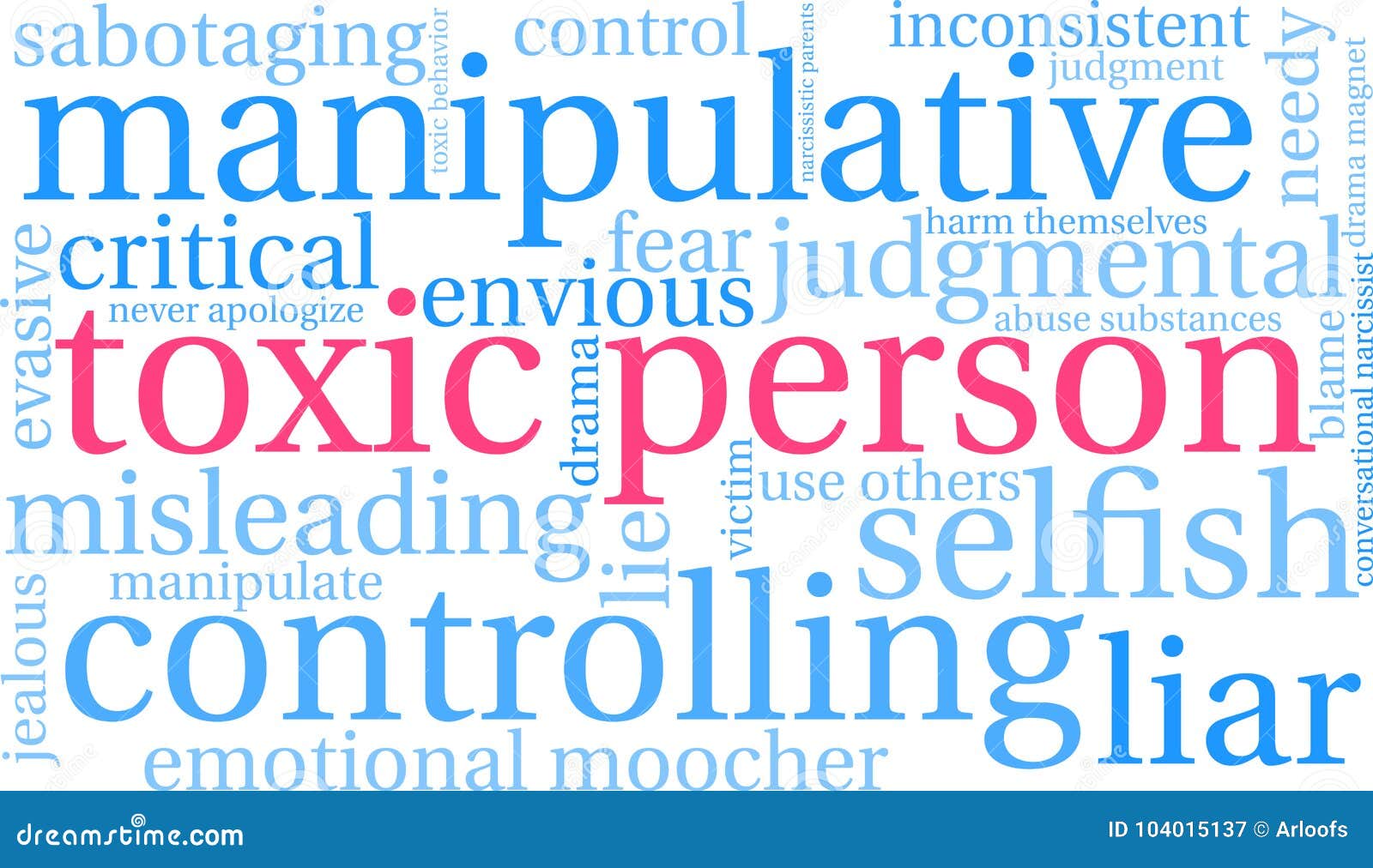 Toxic Person Word Cloud stock illustration. Illustration of judgment