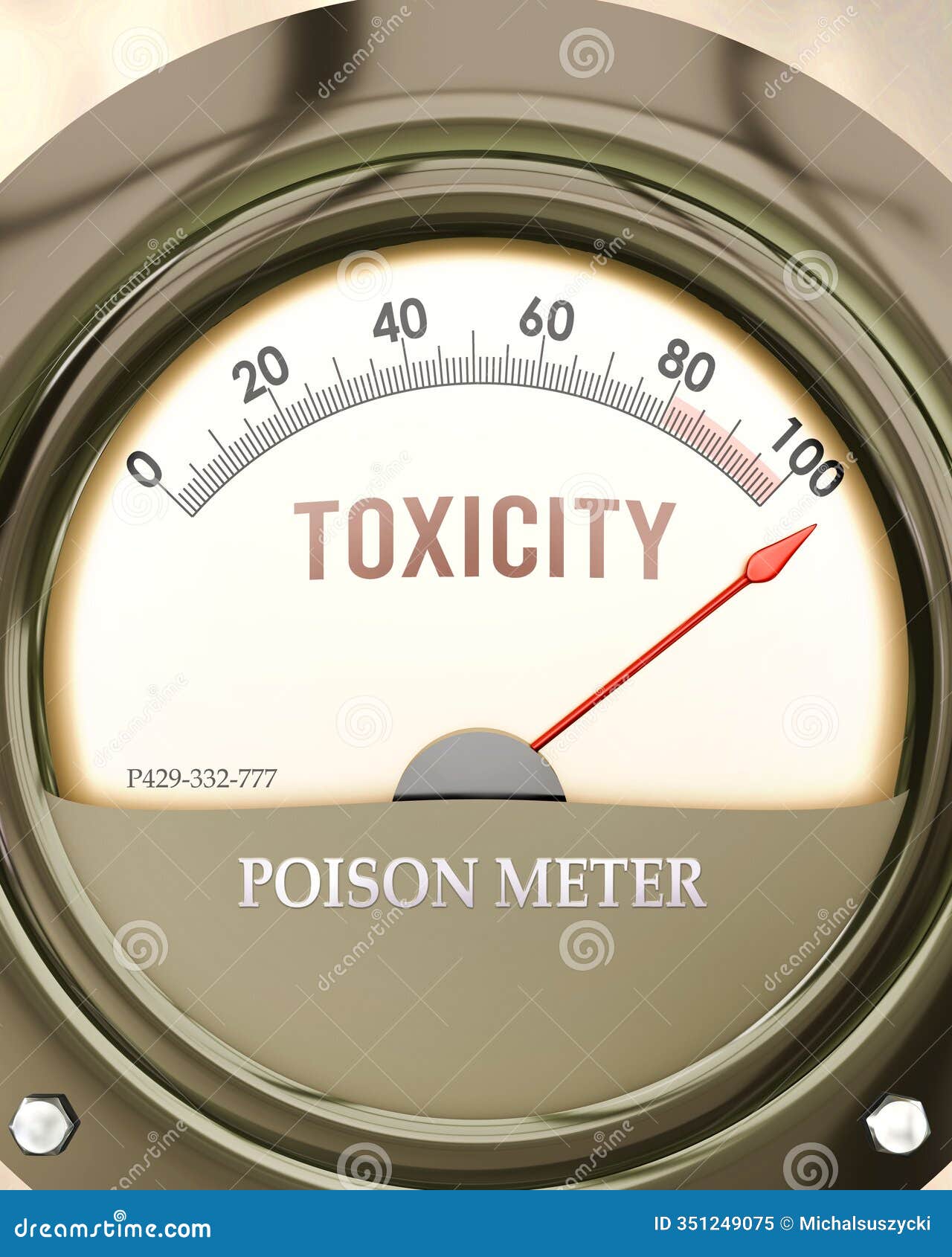 toxicity and poison meter that is hitting a full scale, showing a very high level of toxicity