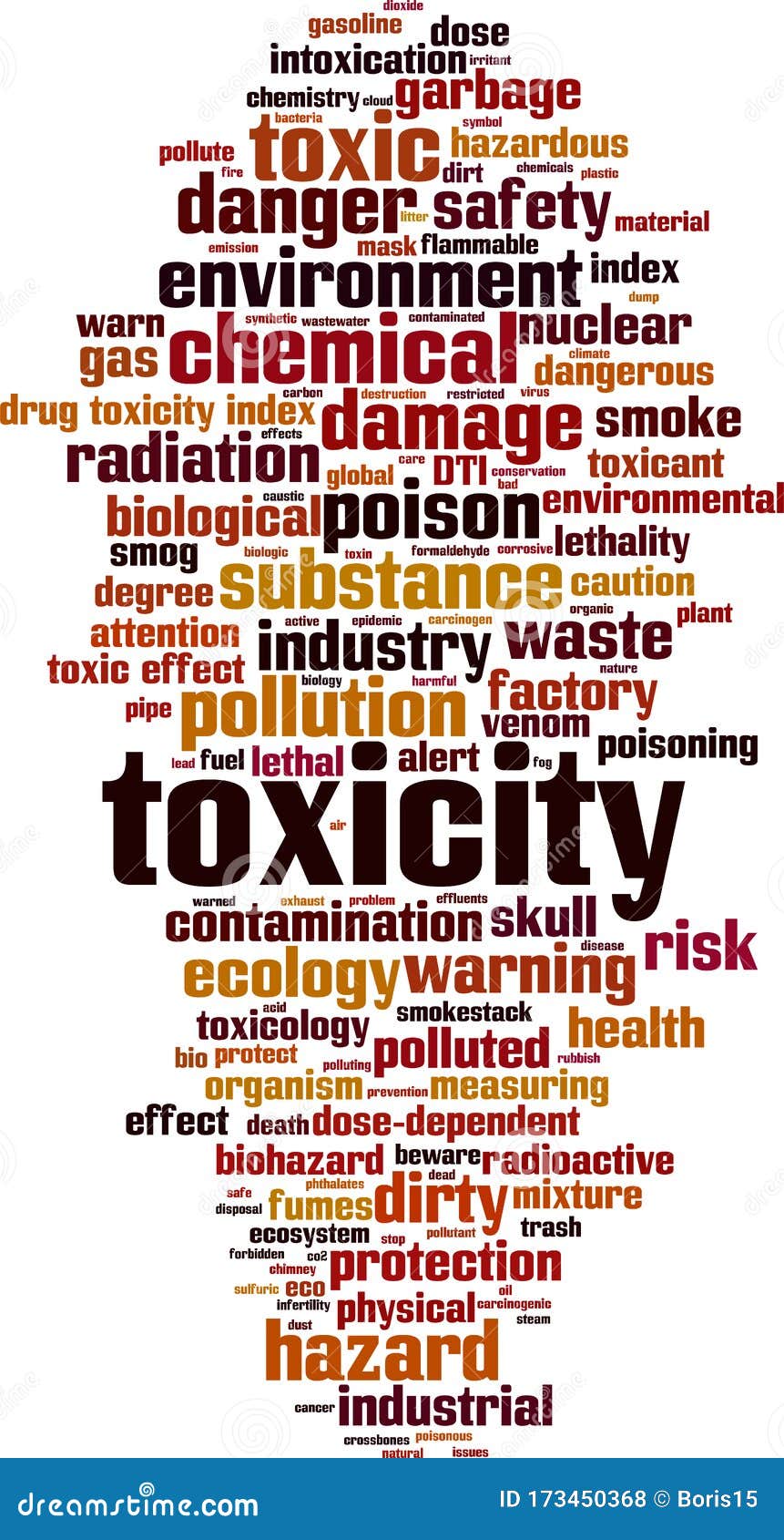 Toxicity word cloud stock vector. Illustration of measuring - 173450368