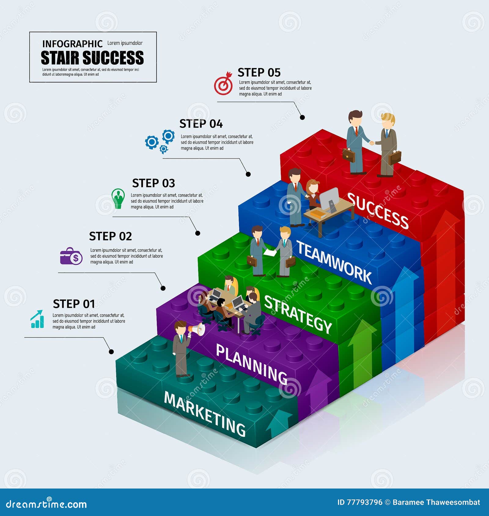 Stair Layout Chart