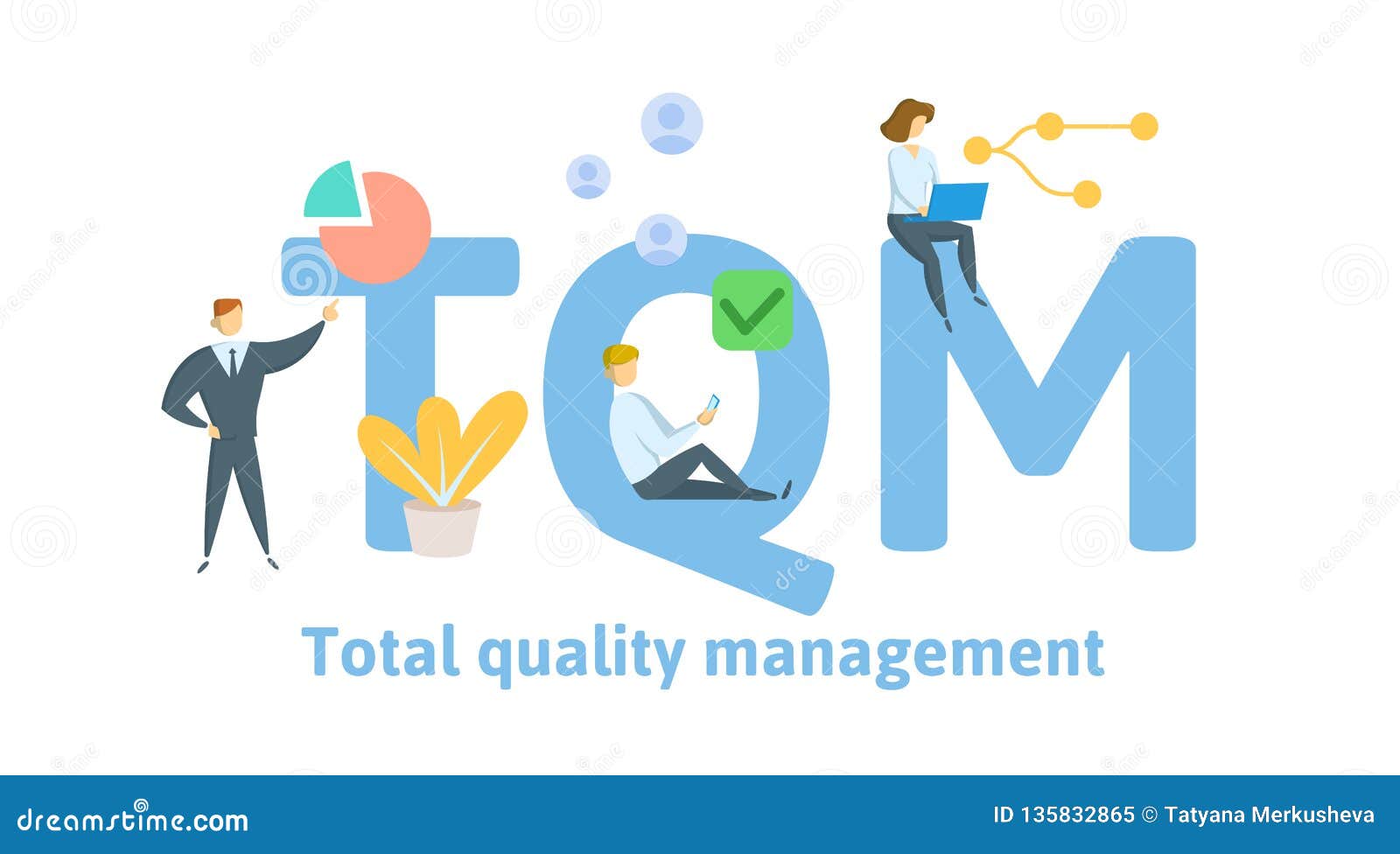 Total quality. Концепция total quality Management. TQM картинки. Всеобщее управление качеством (total quality Management). TQM (total quality Management) в России.